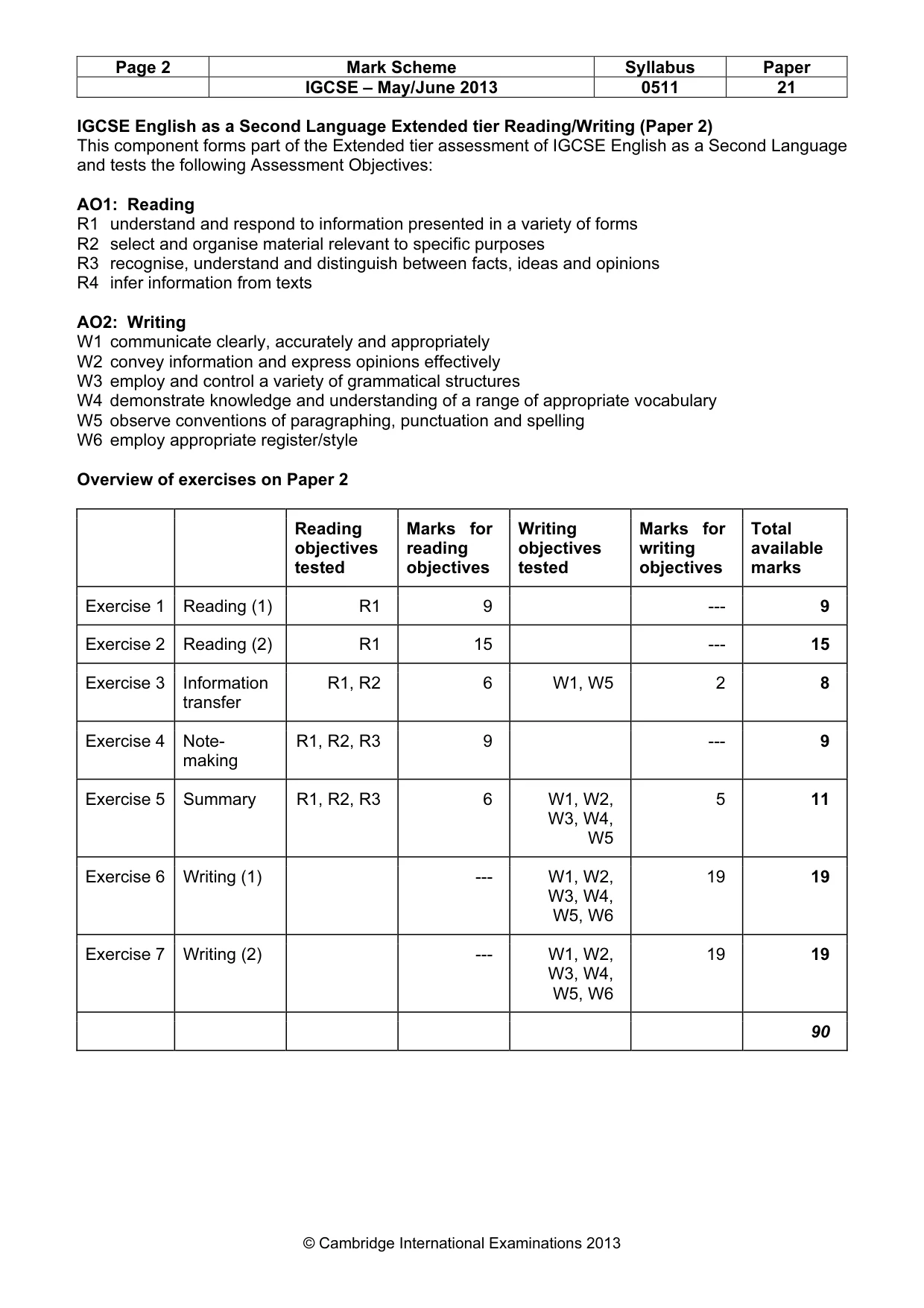 Mark scheme, page 2 of 12
