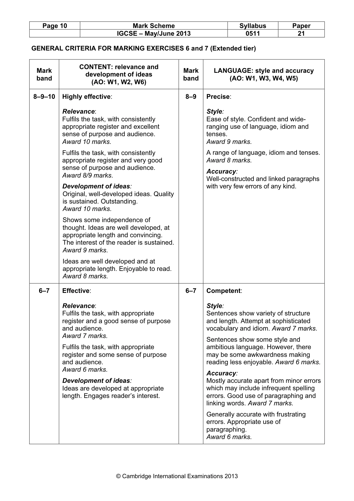 Mark scheme, page 10 of 12