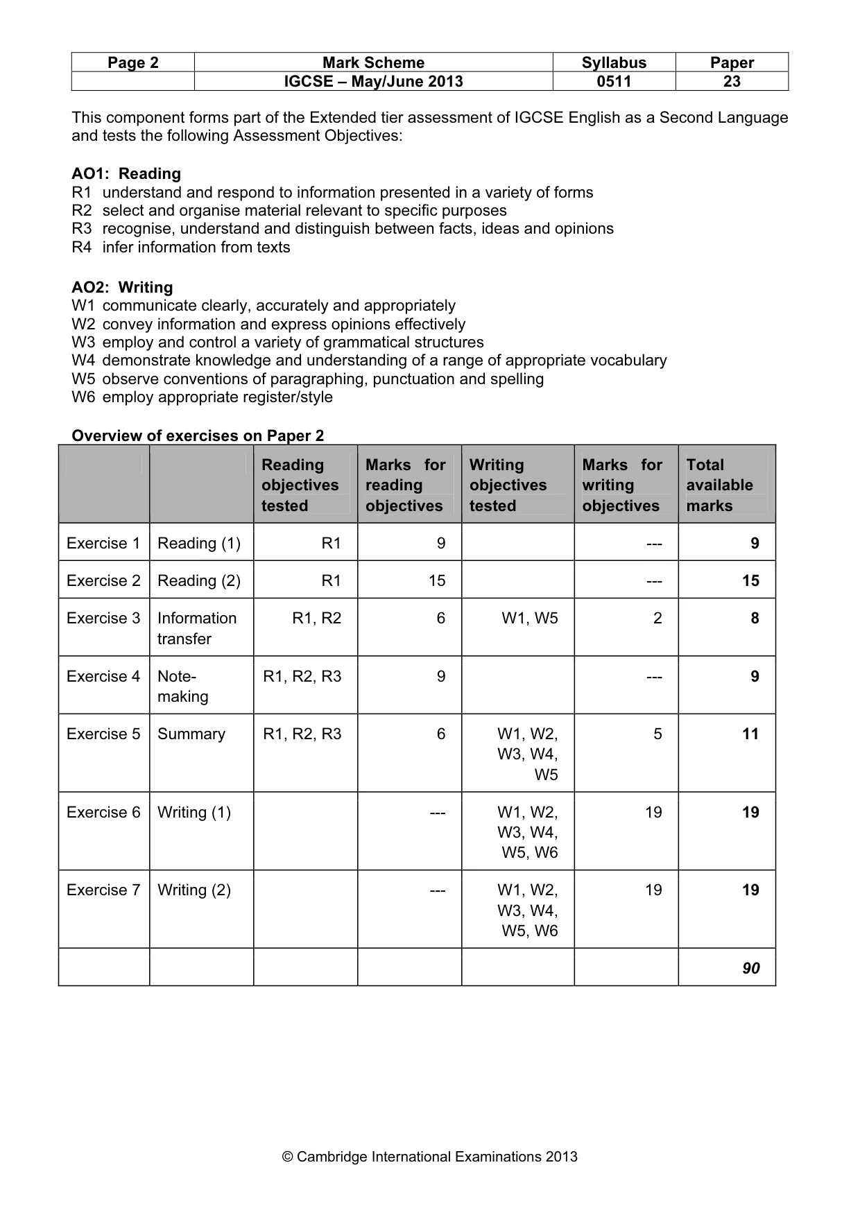 Mark scheme, page 2 of 12