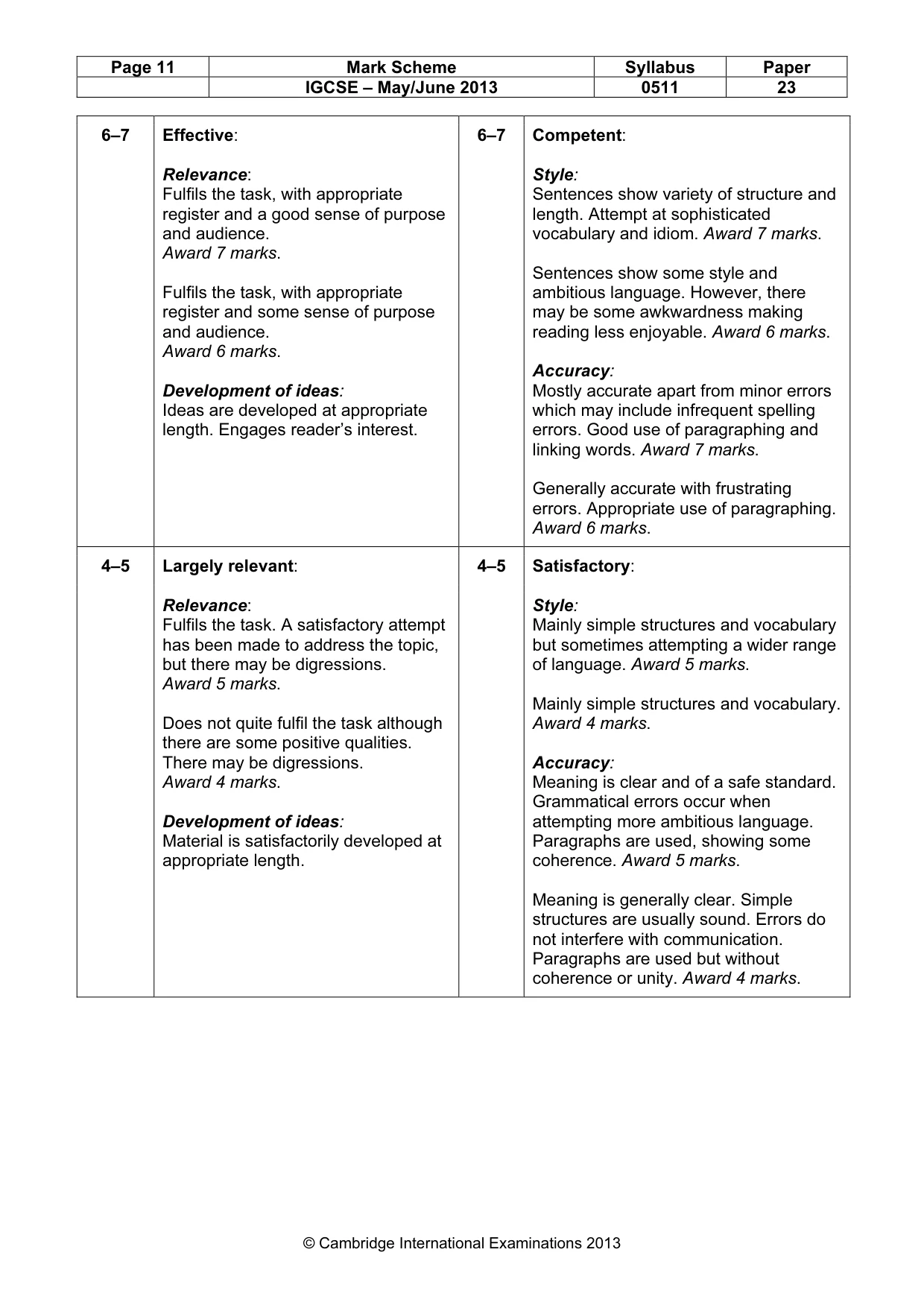 Mark scheme, page 11 of 12