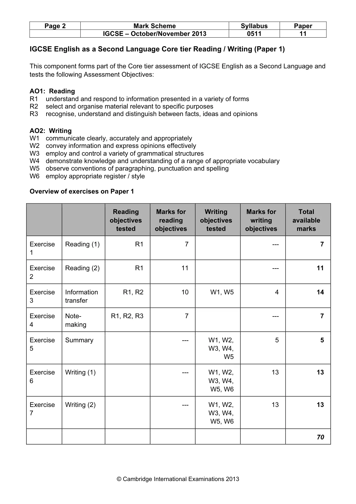 Mark scheme, page 2 of 11