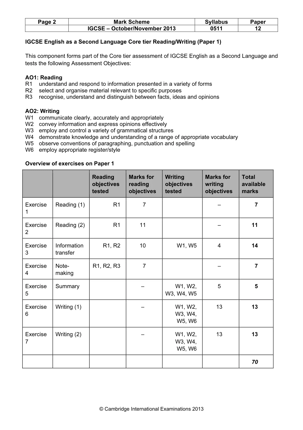 Mark scheme, page 2 of 11