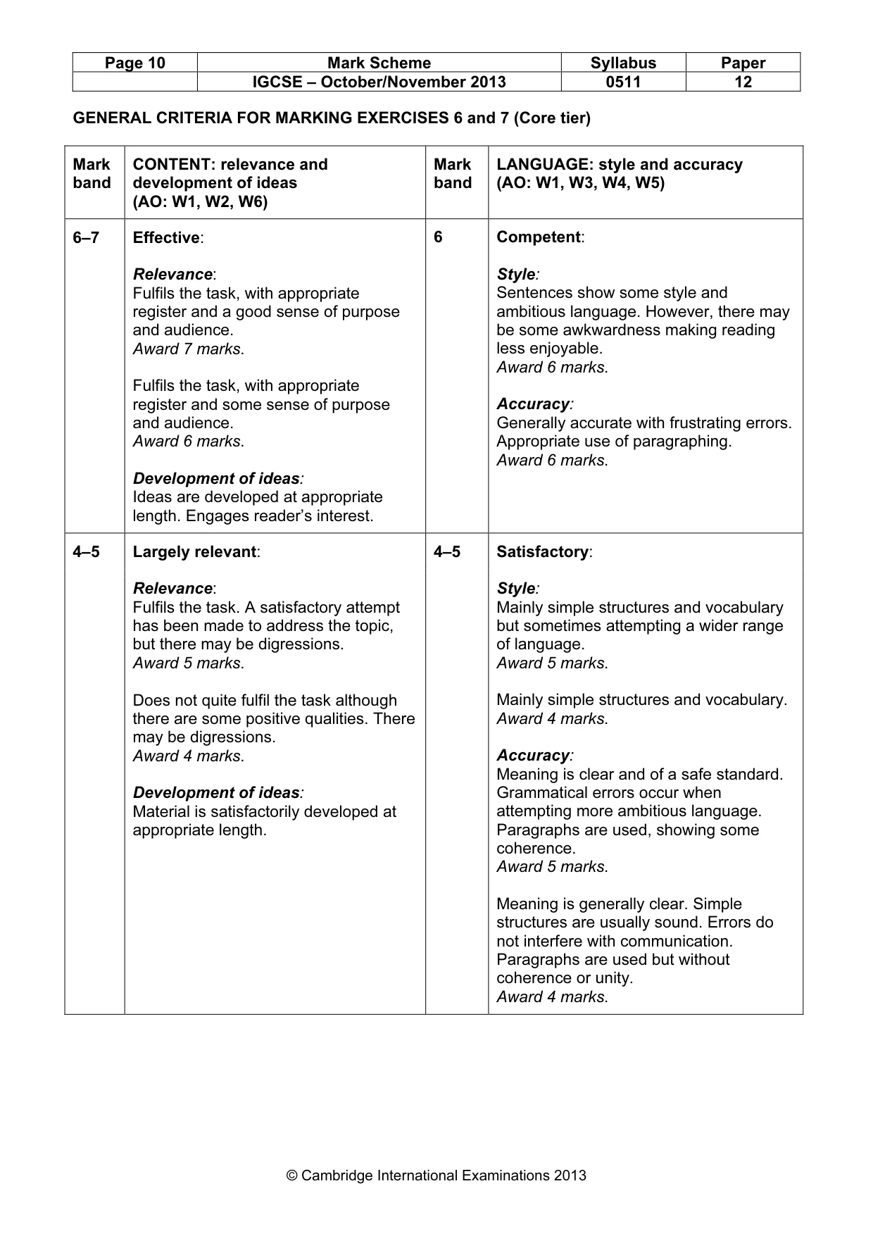 Mark scheme, page 10 of 11