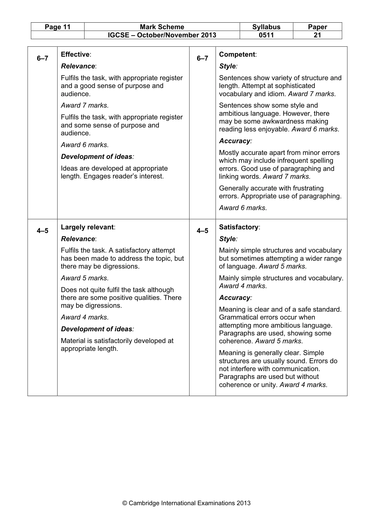 Mark scheme, page 11 of 12
