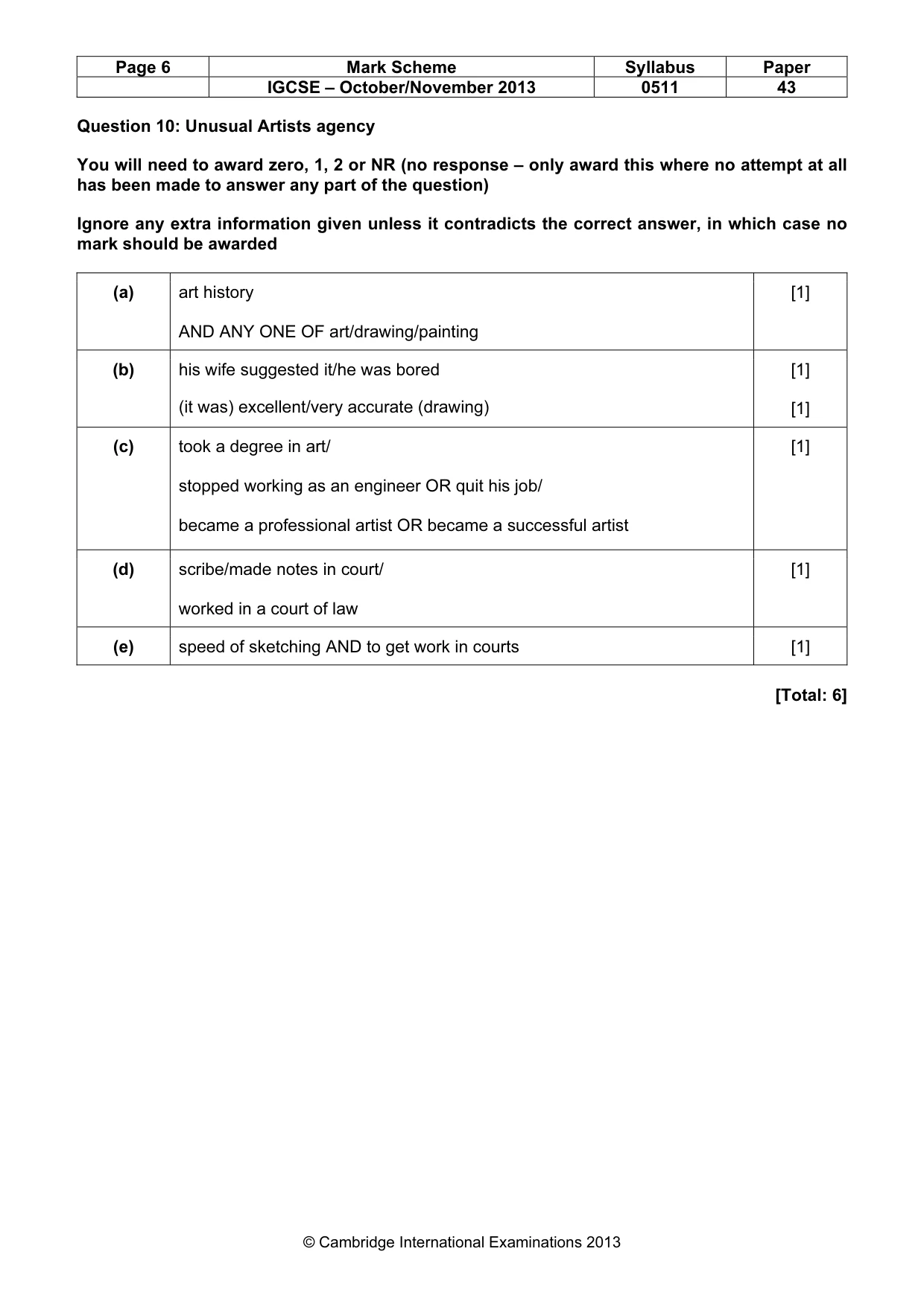 Mark scheme, page 6 of 16