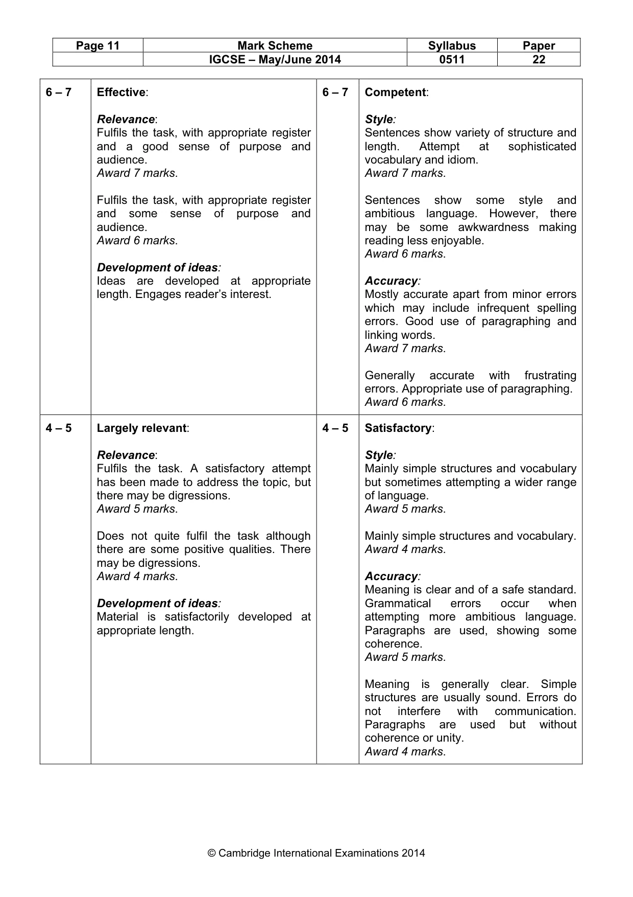Mark scheme, page 11 of 12