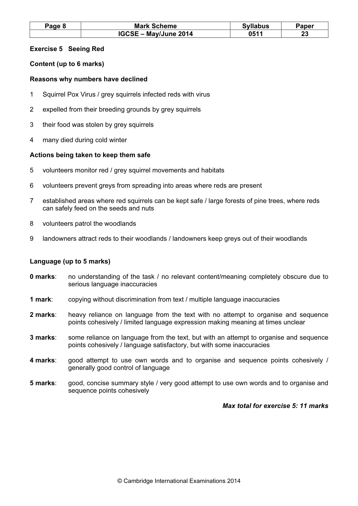Mark scheme, page 8 of 12