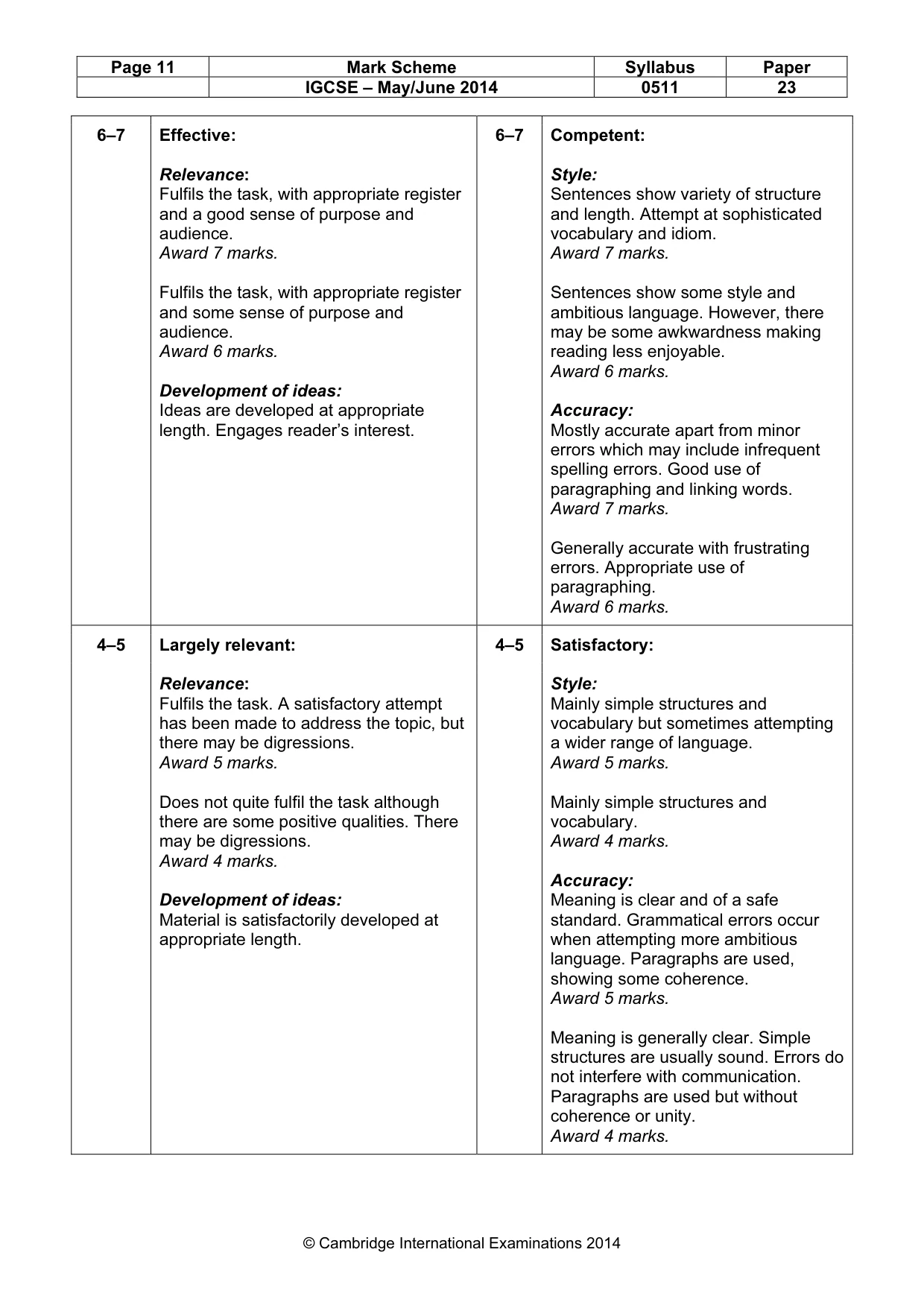 Mark scheme, page 11 of 12