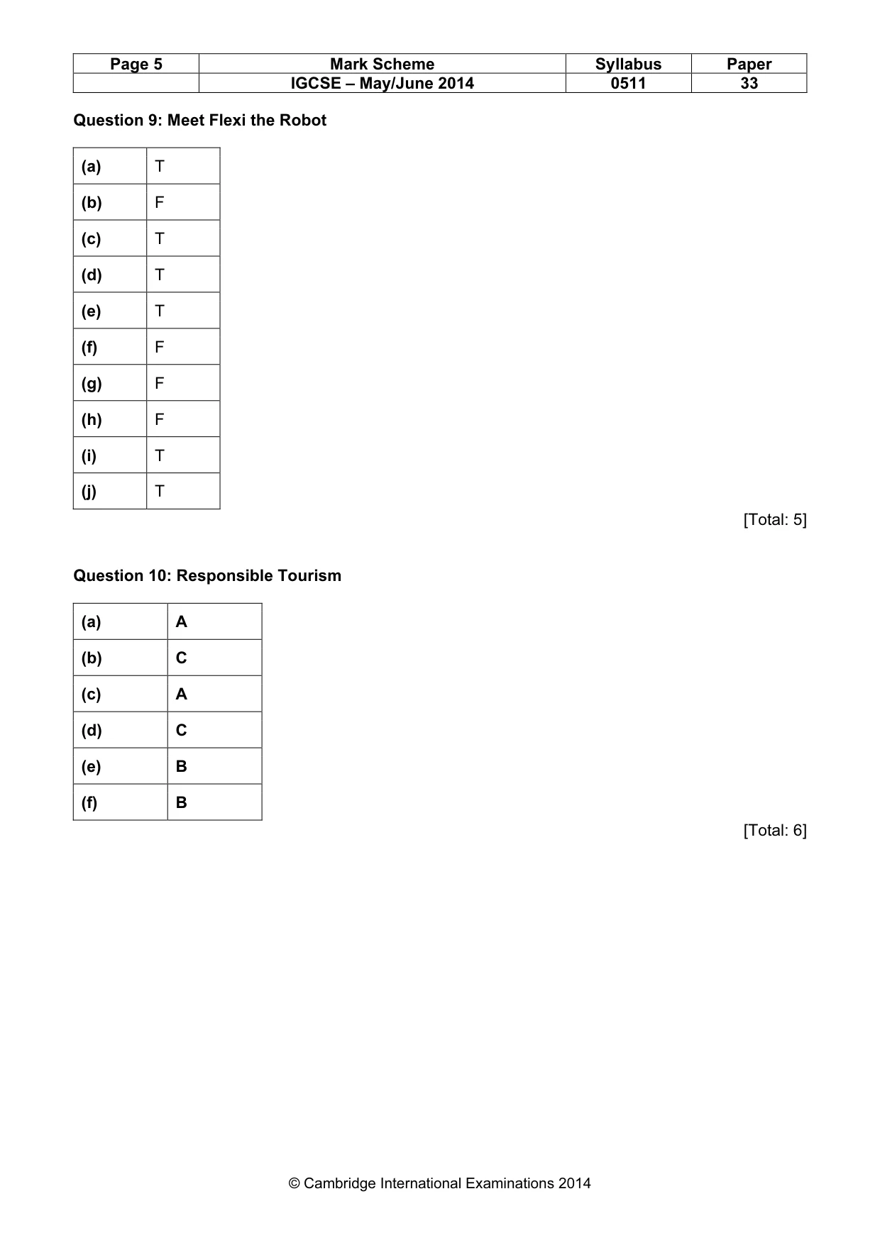 Mark scheme, page 5 of 15