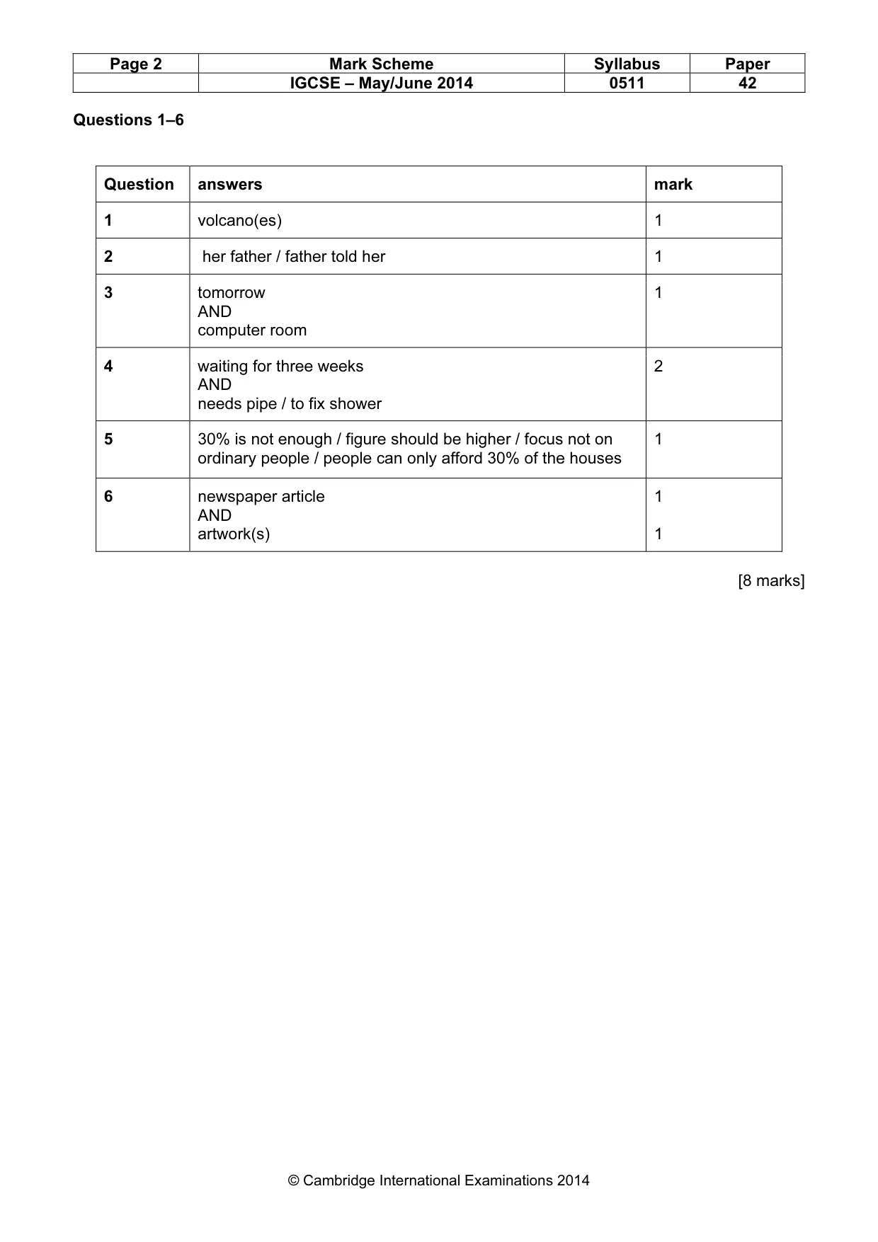 Mark scheme, page 2 of 17