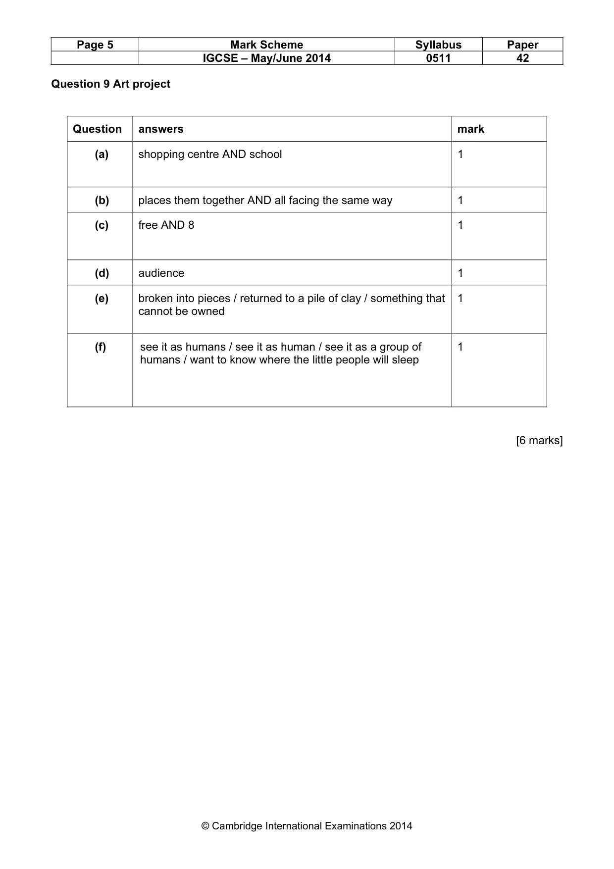 Mark scheme, page 5 of 17