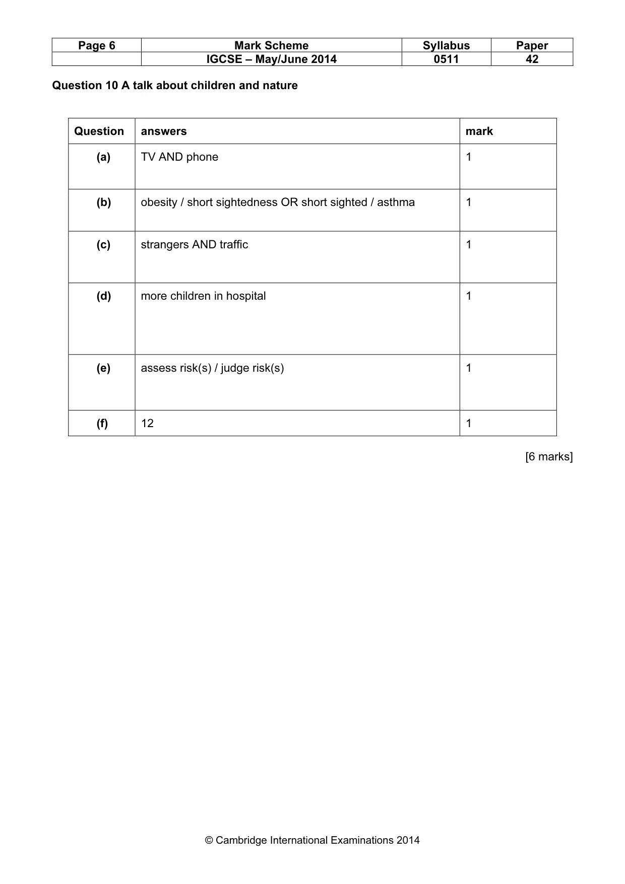Mark scheme, page 6 of 17