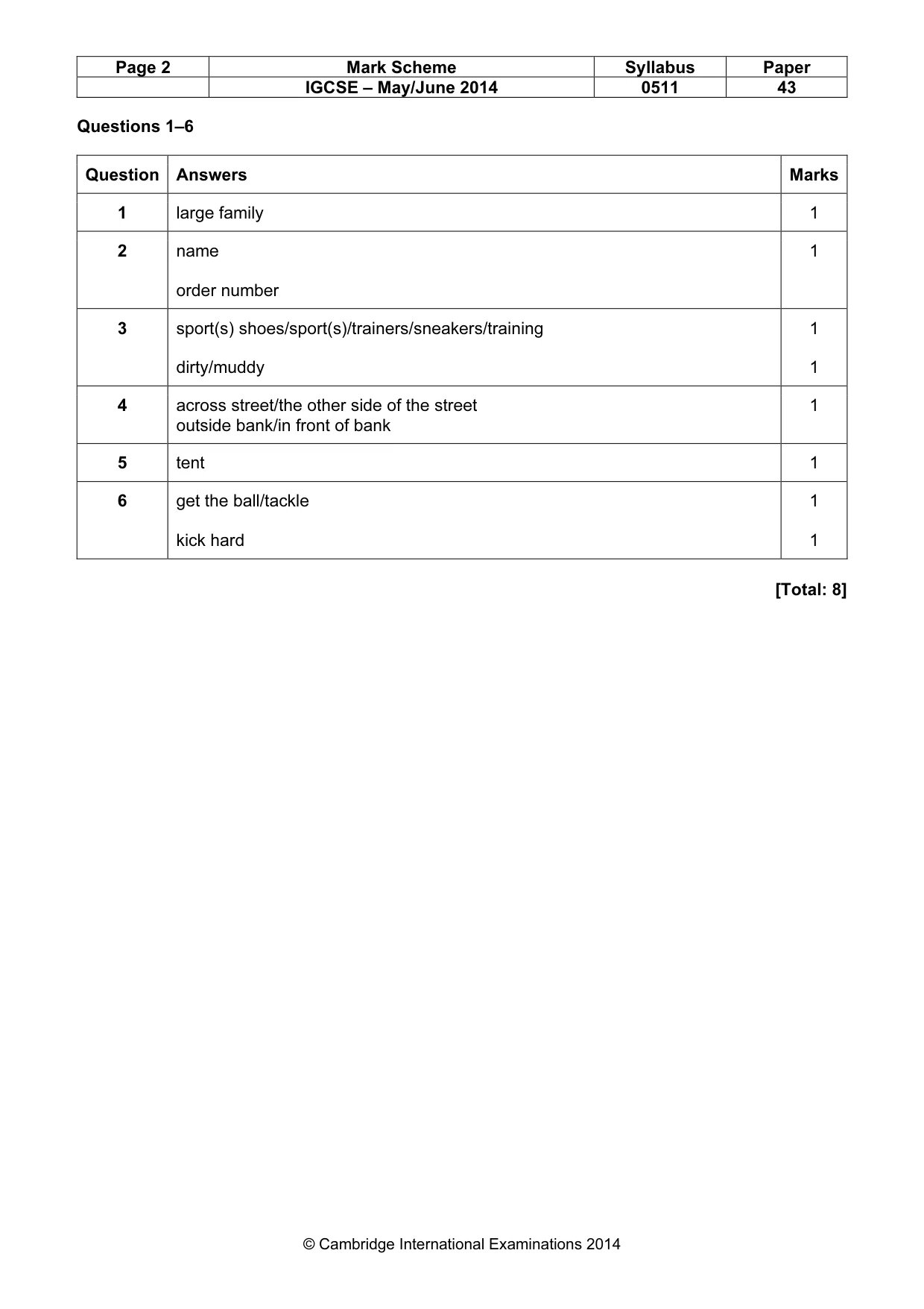 Mark scheme, page 2 of 16