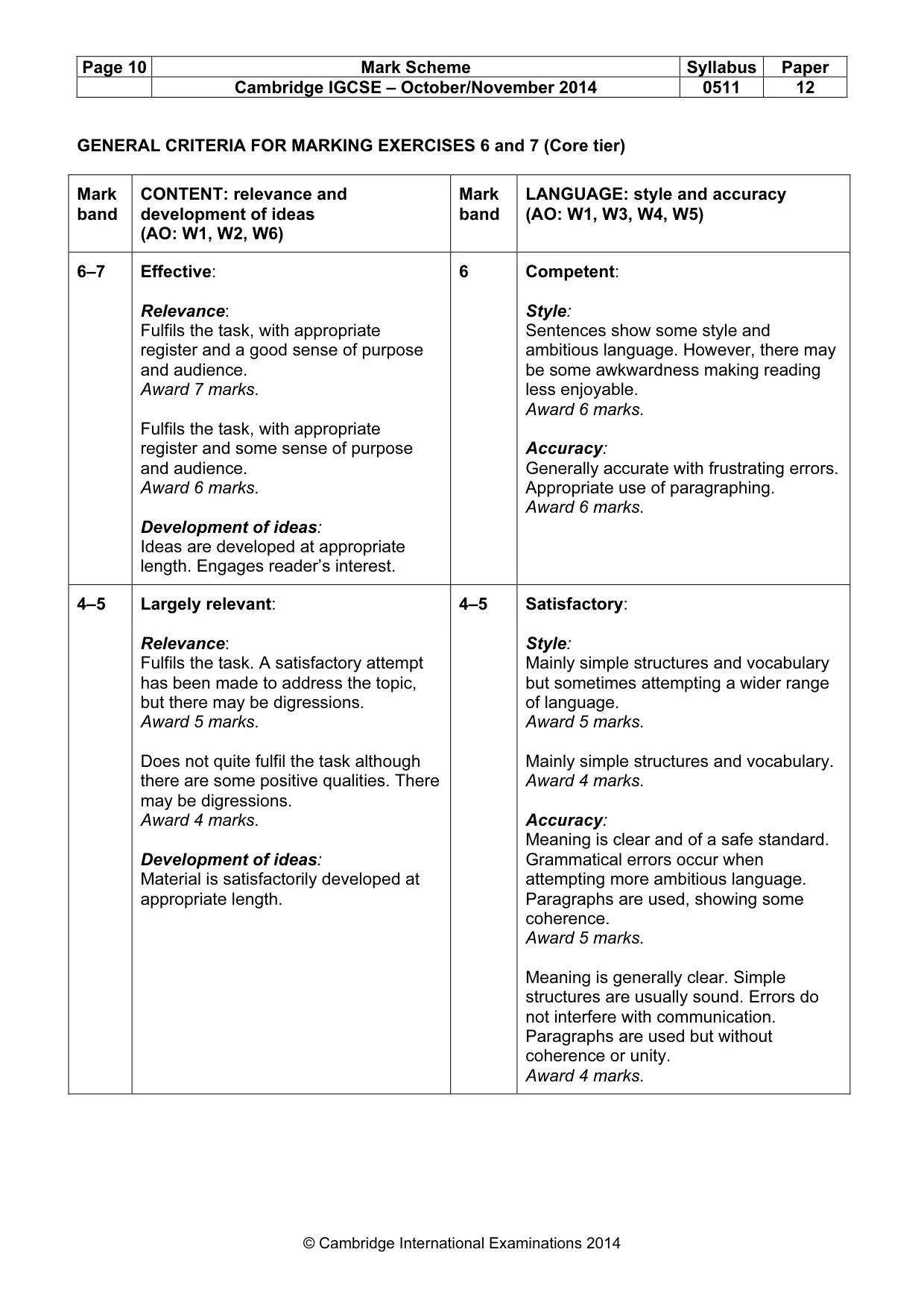 Mark scheme, page 10 of 11