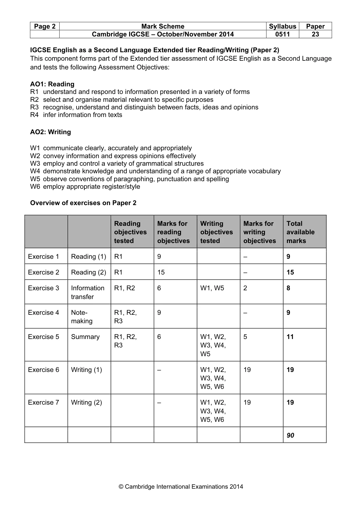 Mark scheme, page 2 of 11