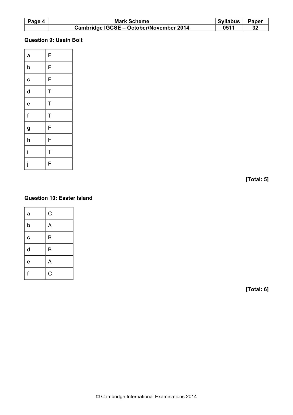 Mark scheme, page 4 of 16