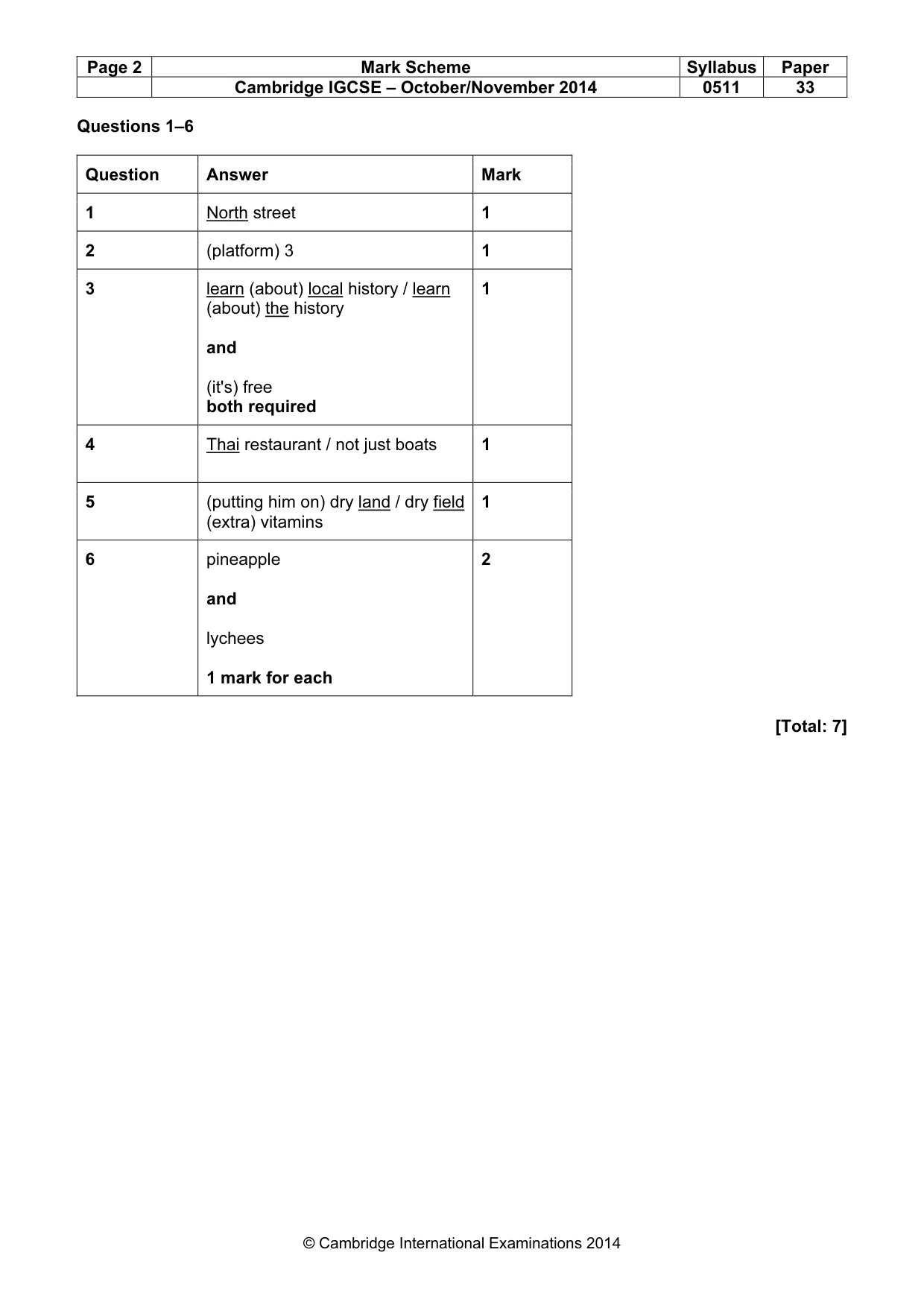 Mark scheme, page 2 of 17
