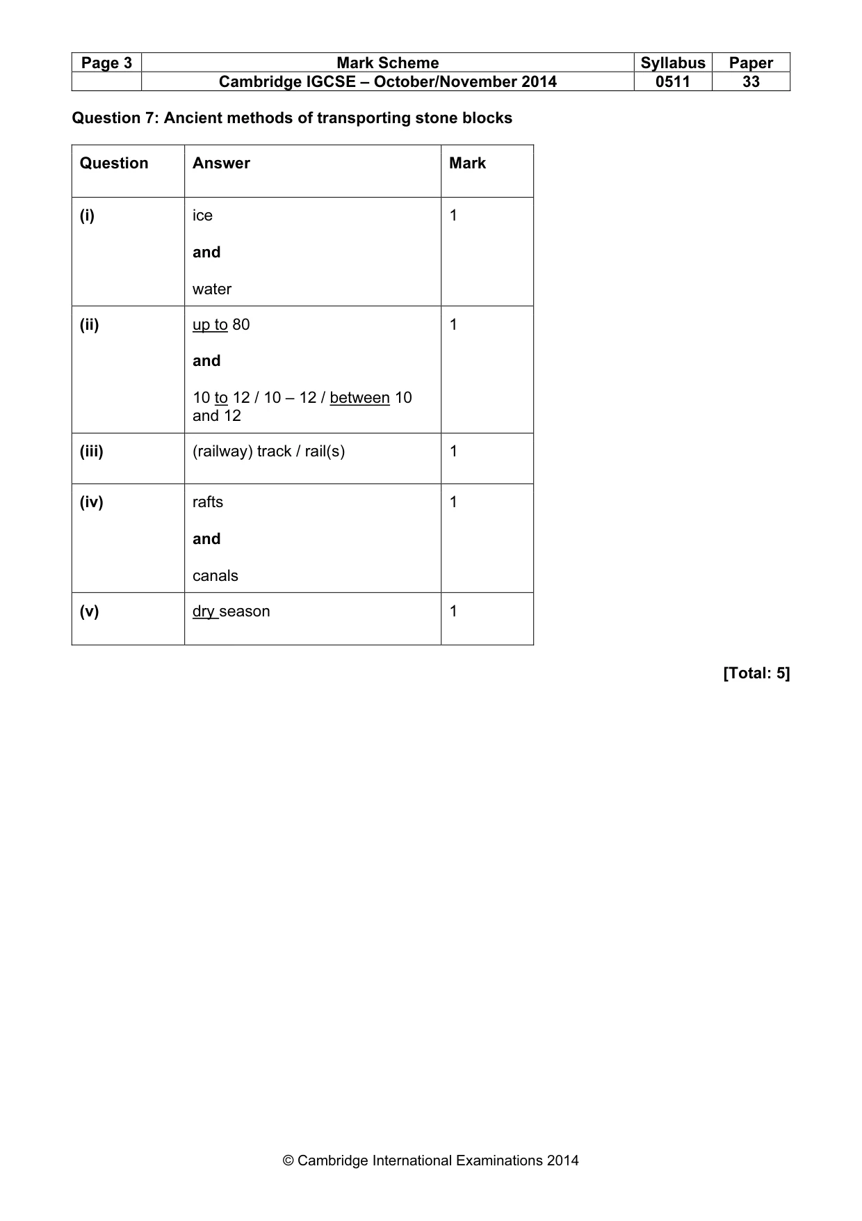 Mark scheme, page 3 of 17