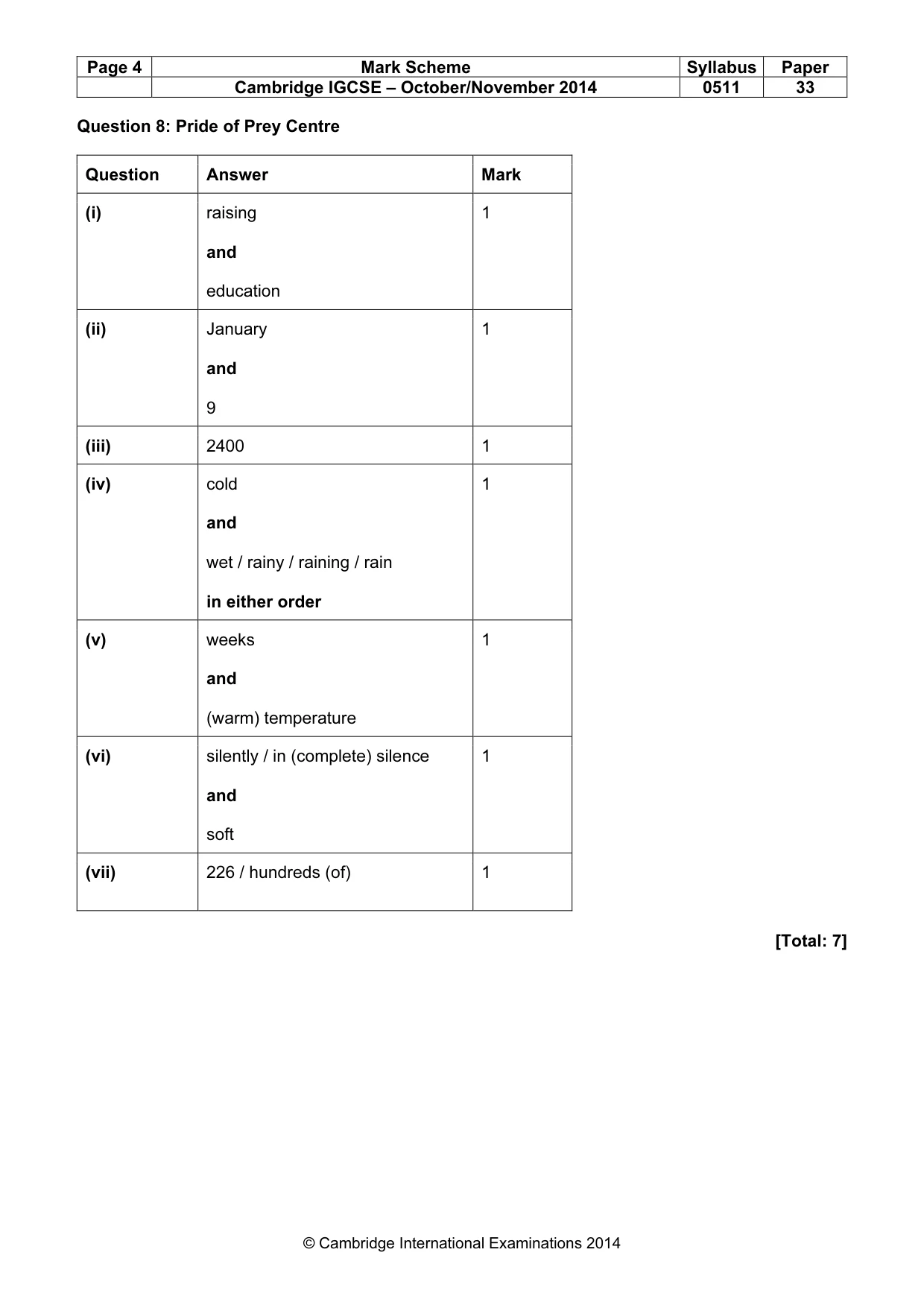 Mark scheme, page 4 of 17
