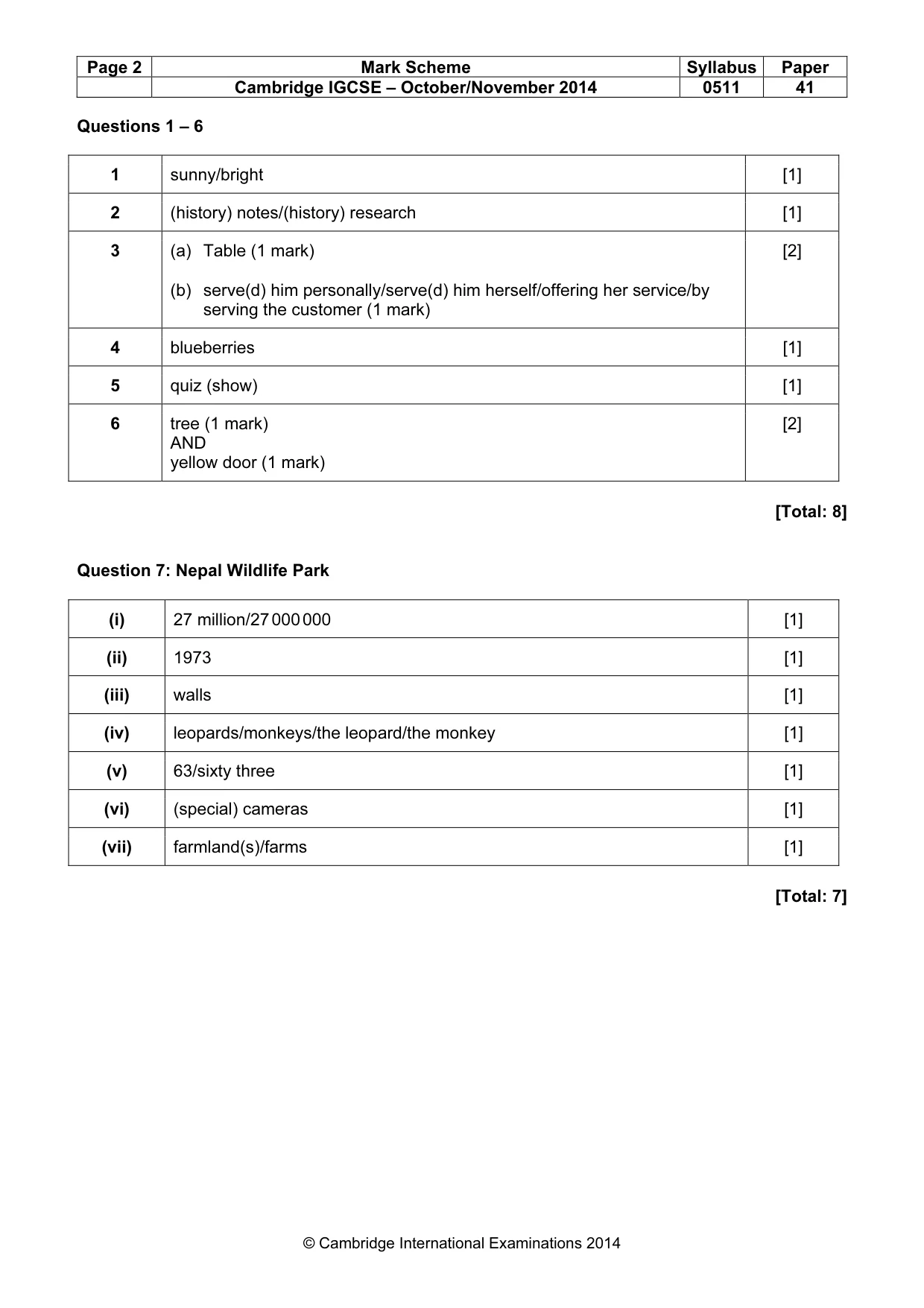 Mark scheme, page 2 of 14