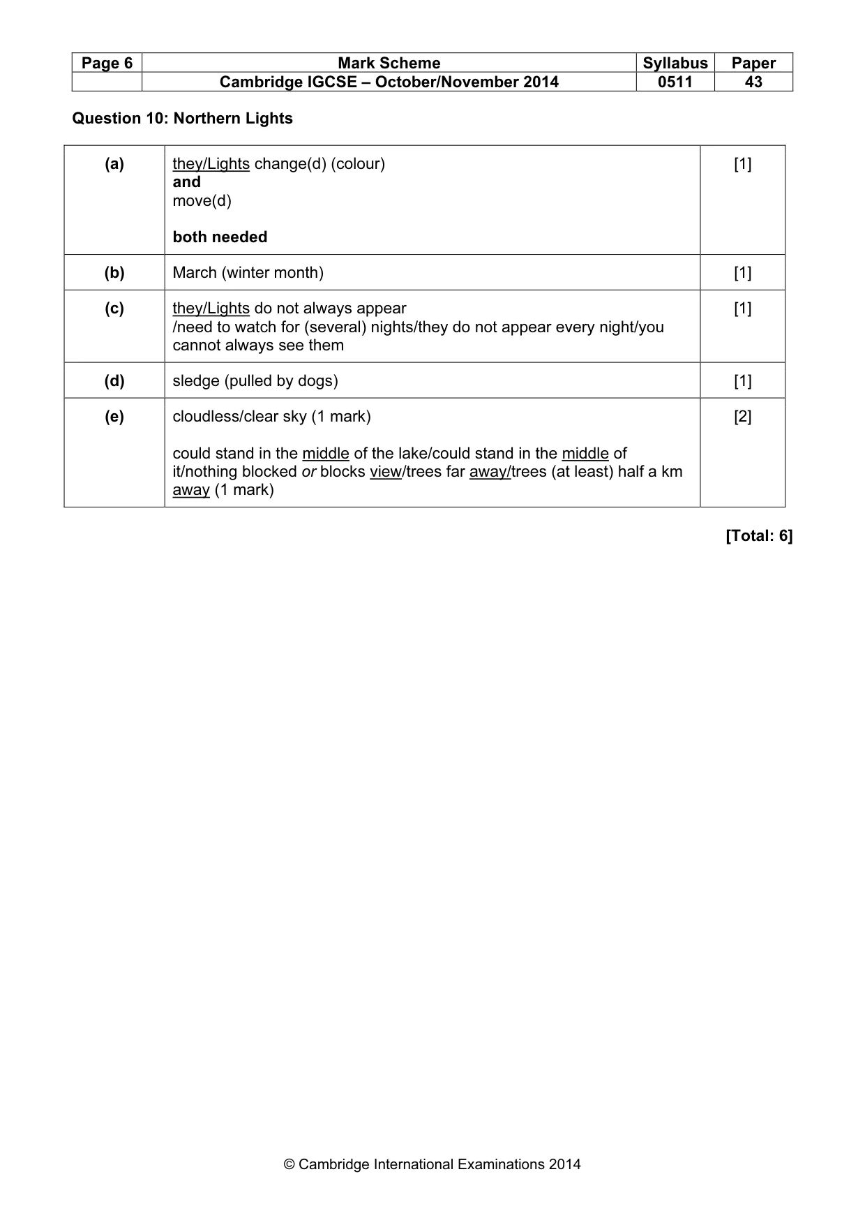 Mark scheme, page 6 of 15