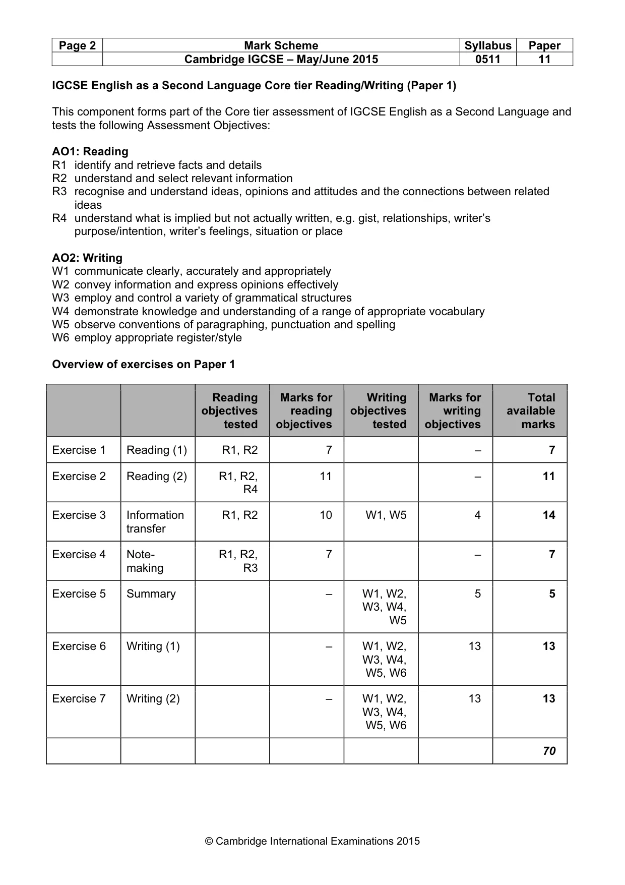 Mark scheme, page 2 of 11