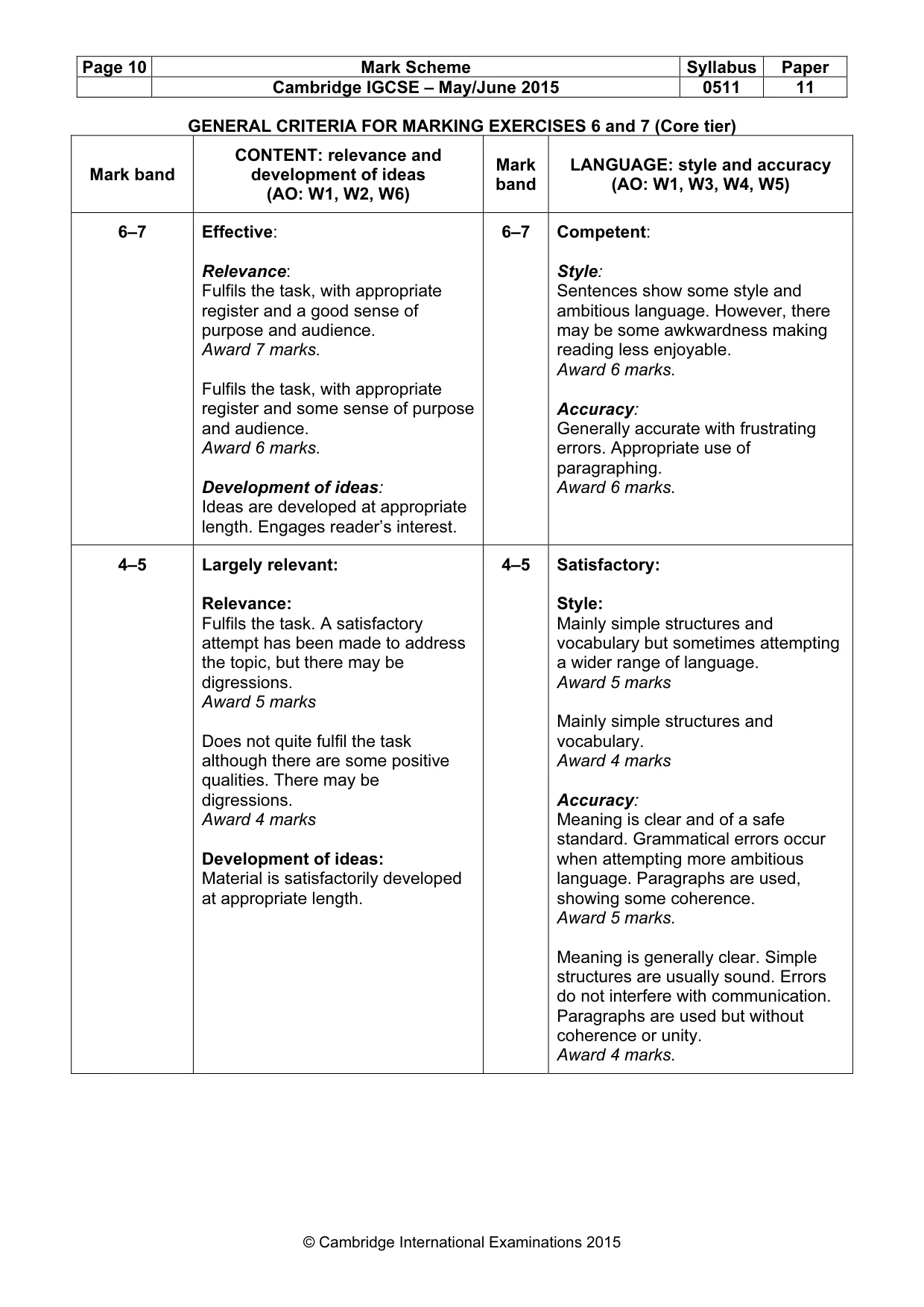 Mark scheme, page 10 of 11