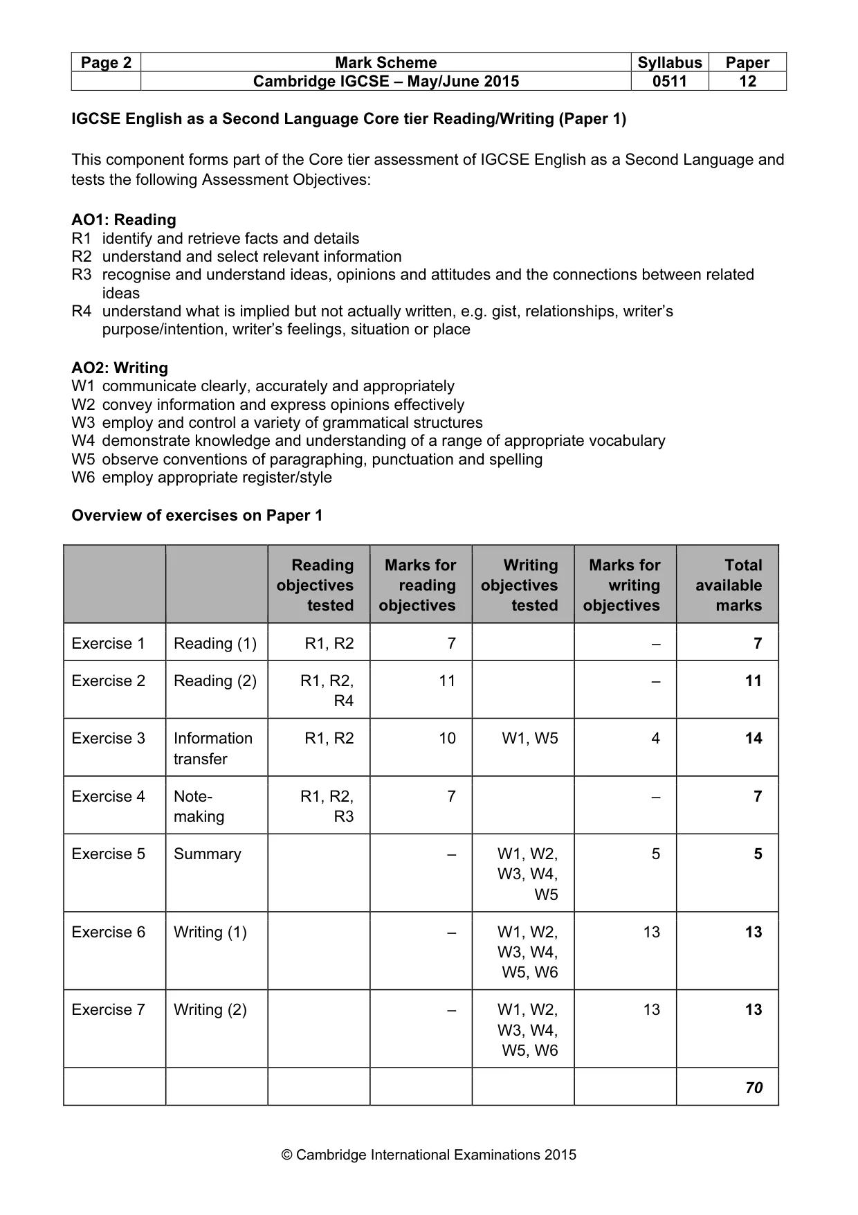 Mark scheme, page 2 of 11