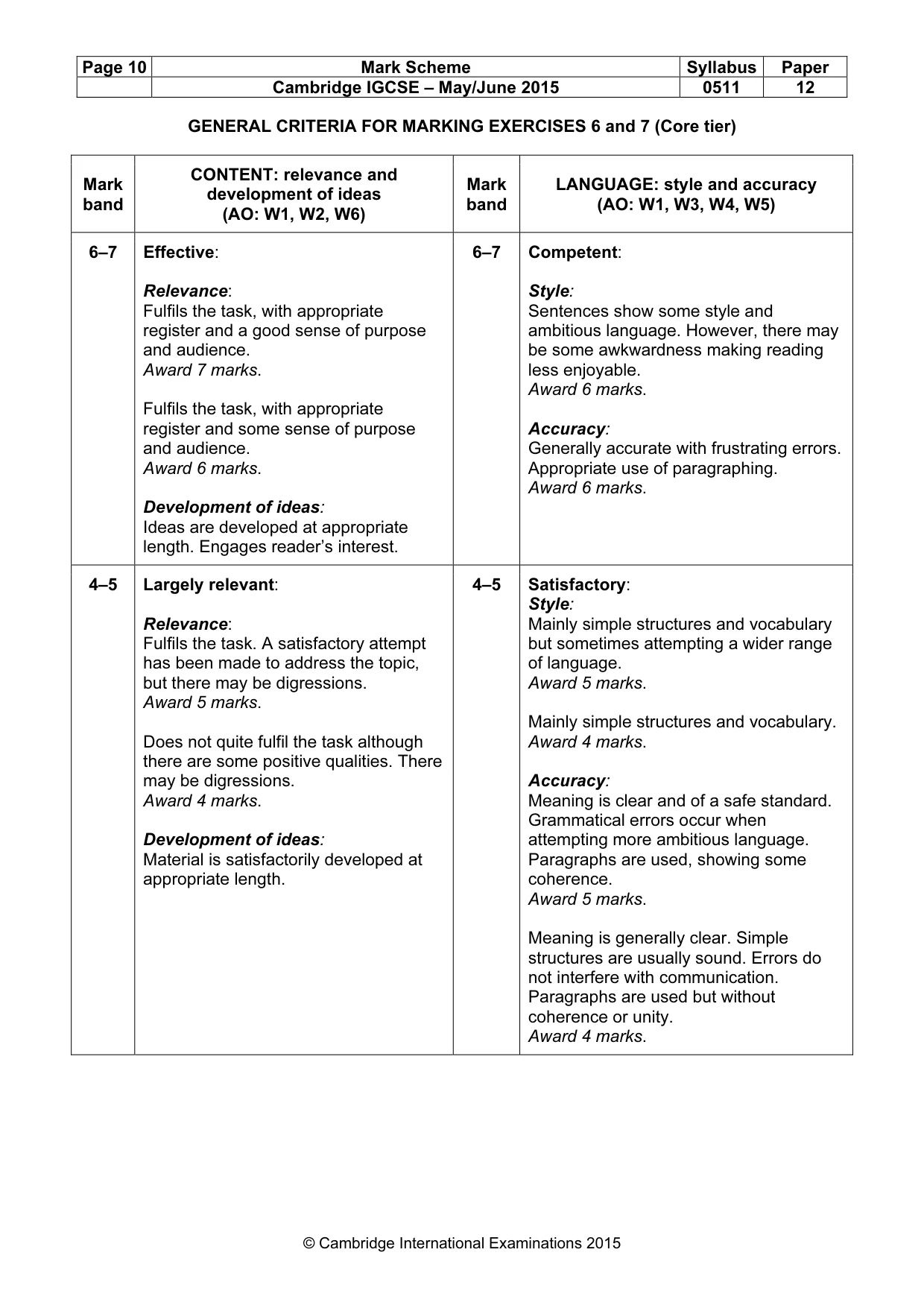 Mark scheme, page 10 of 11