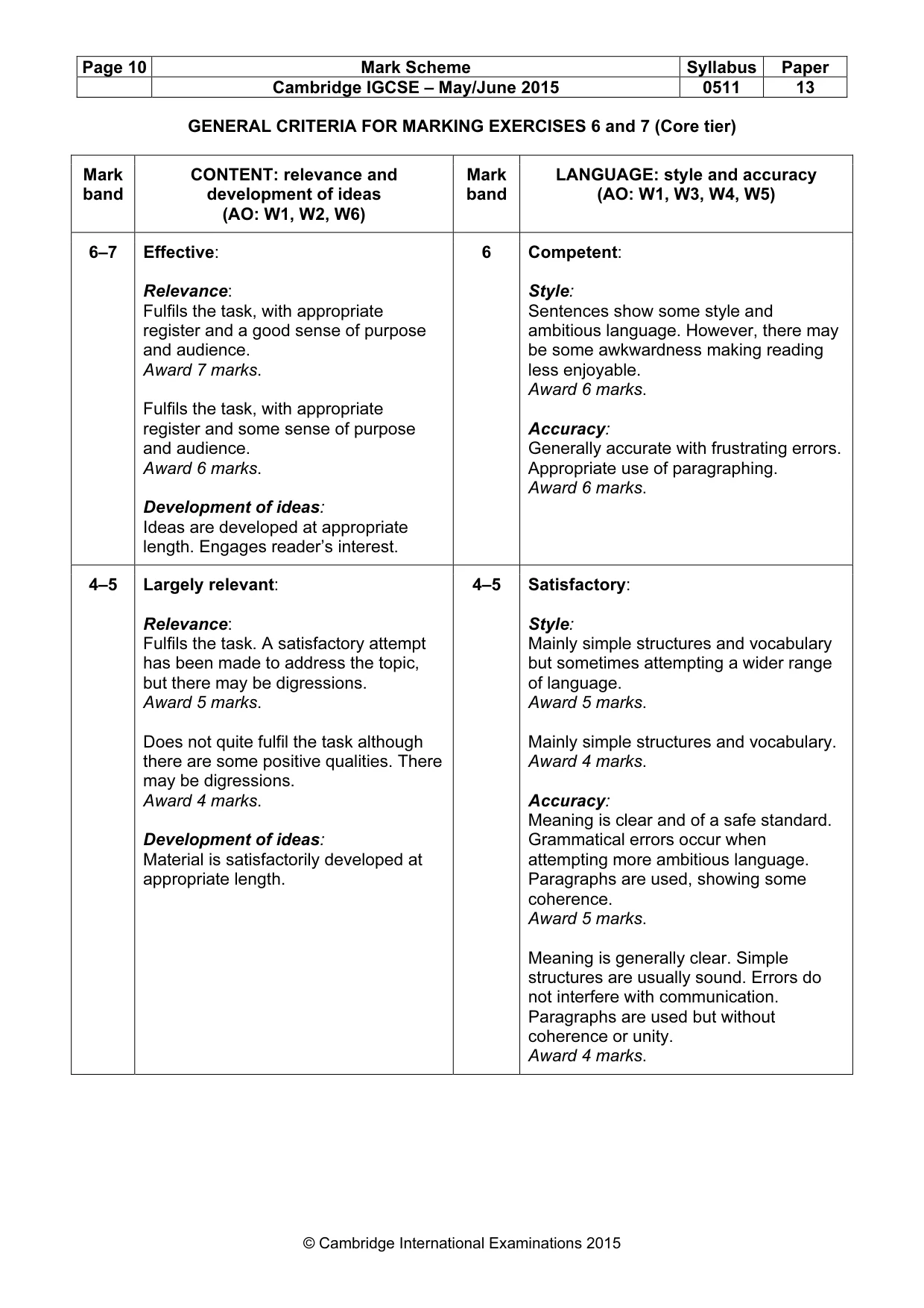 Mark scheme, page 10 of 11