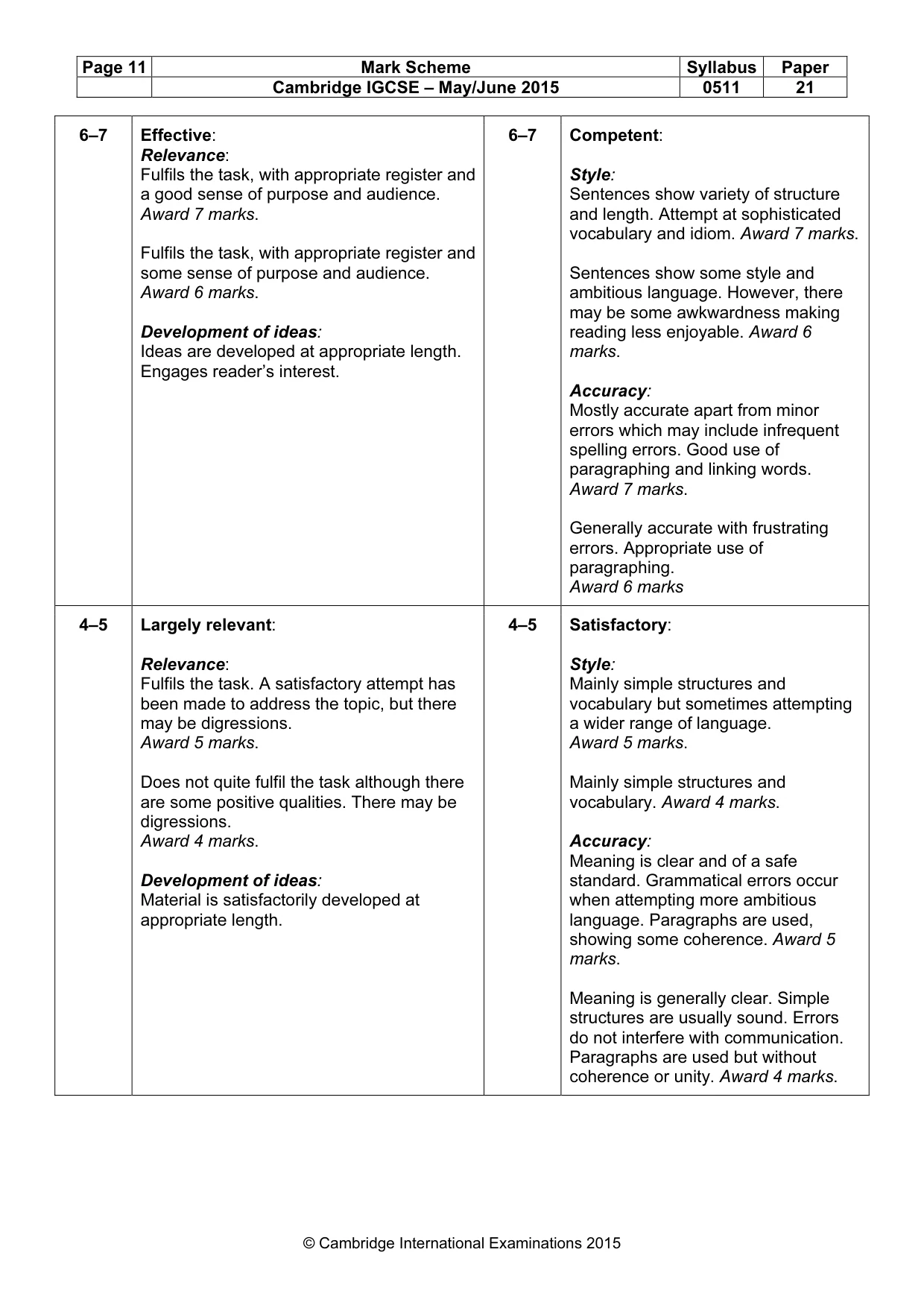 Mark scheme, page 11 of 12