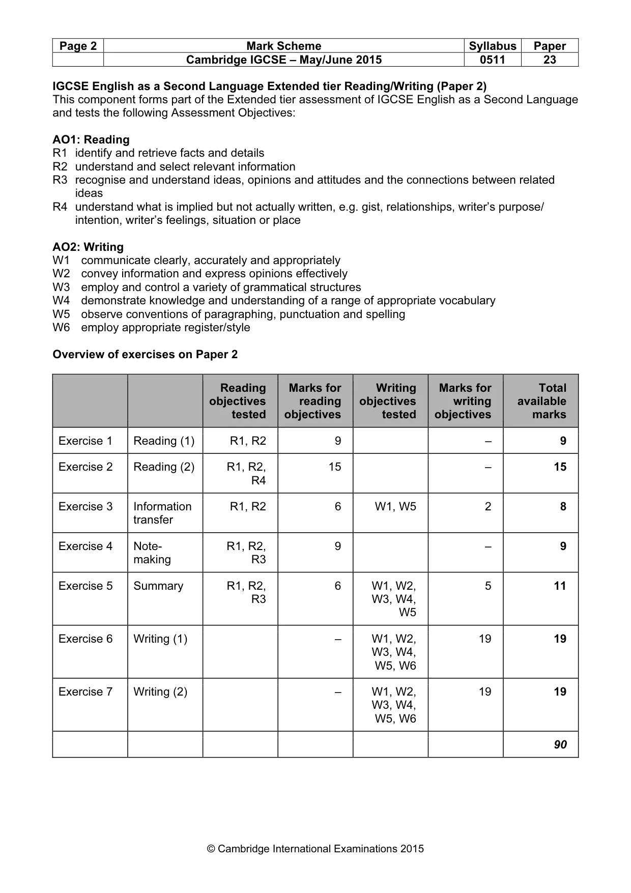 Mark scheme, page 2 of 12