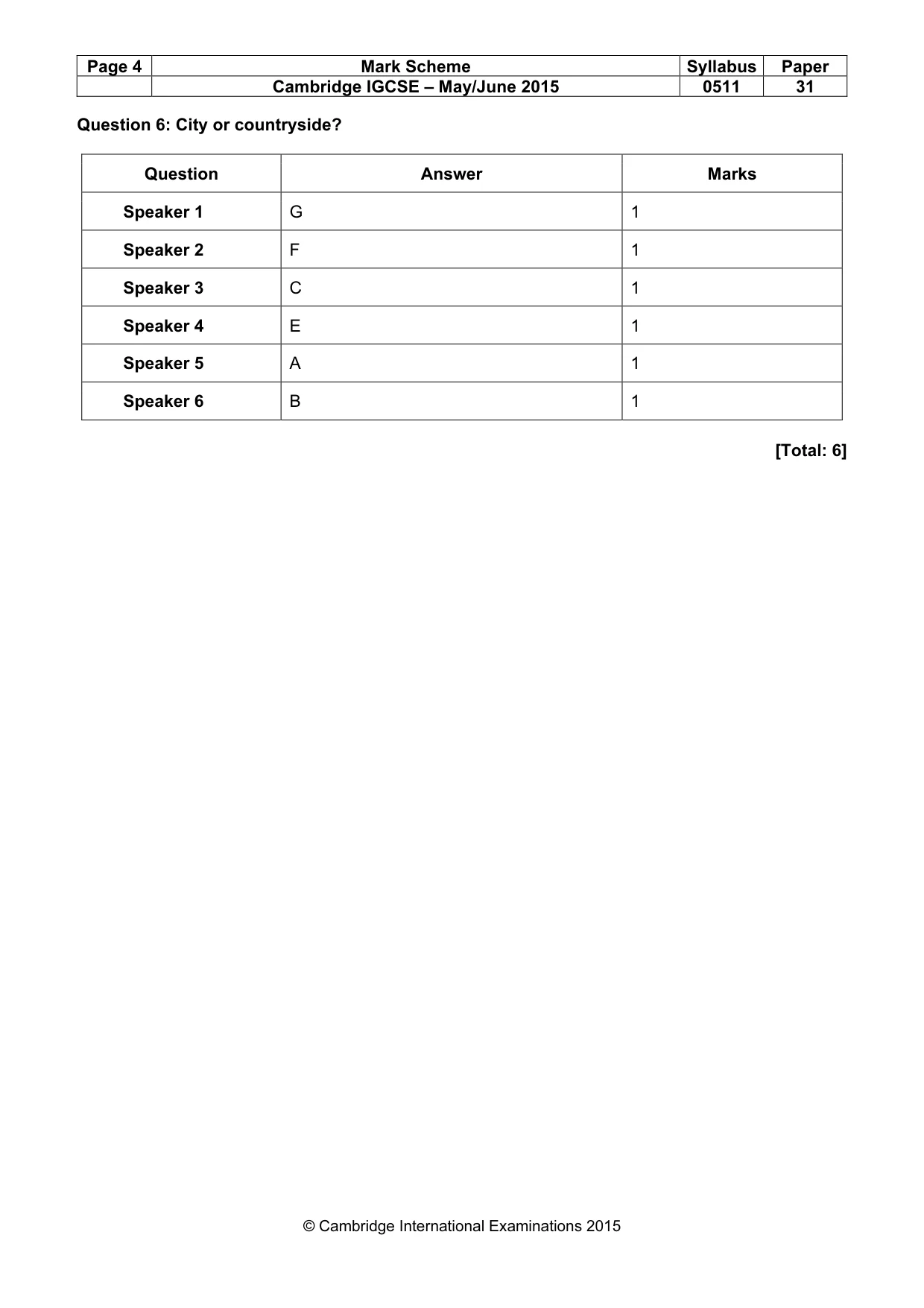 Mark scheme, page 4 of 13
