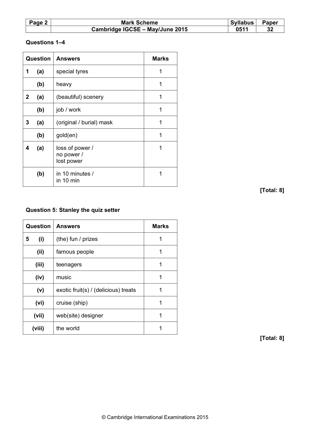 Mark scheme, page 2 of 11