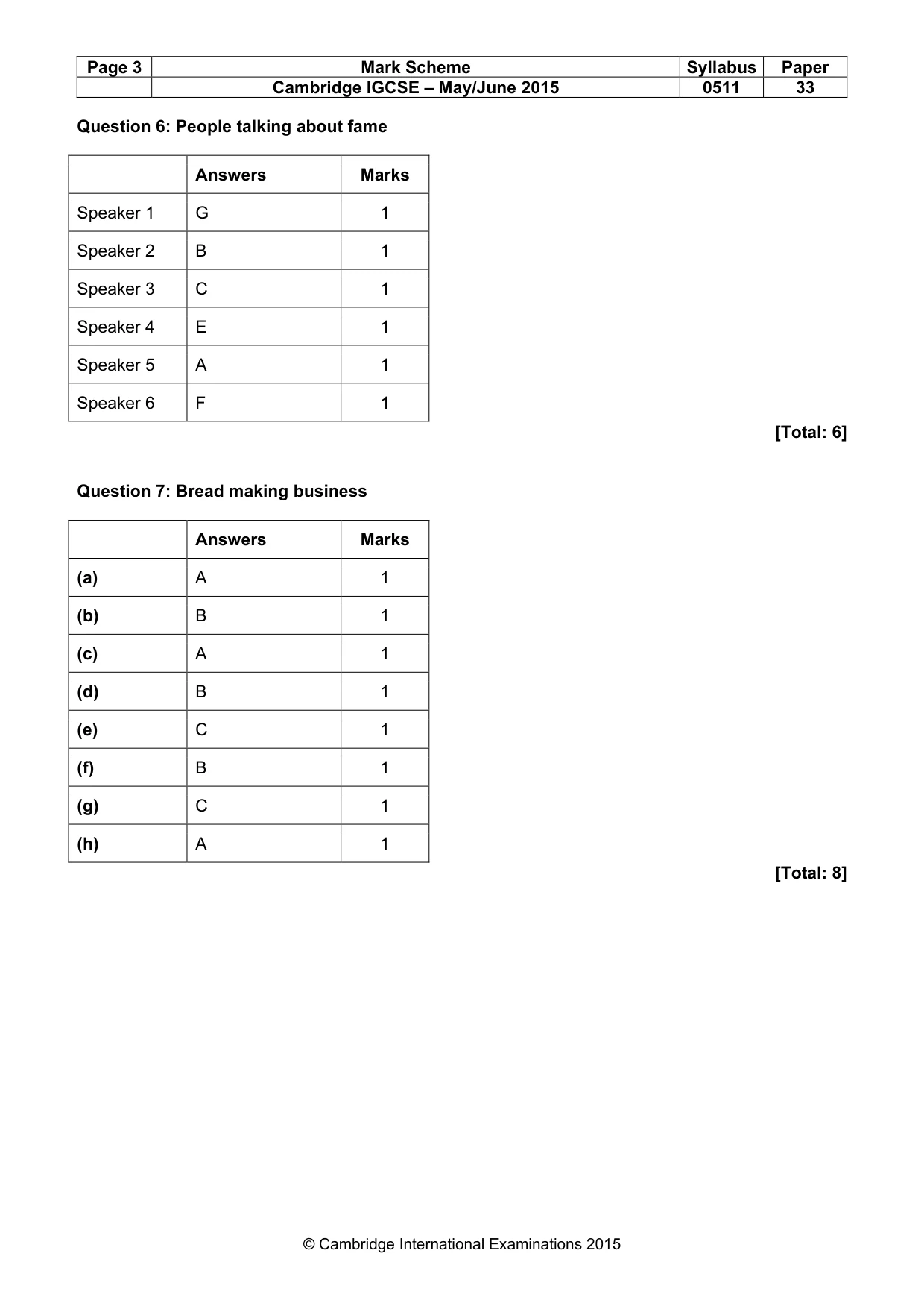 Mark scheme, page 3 of 11