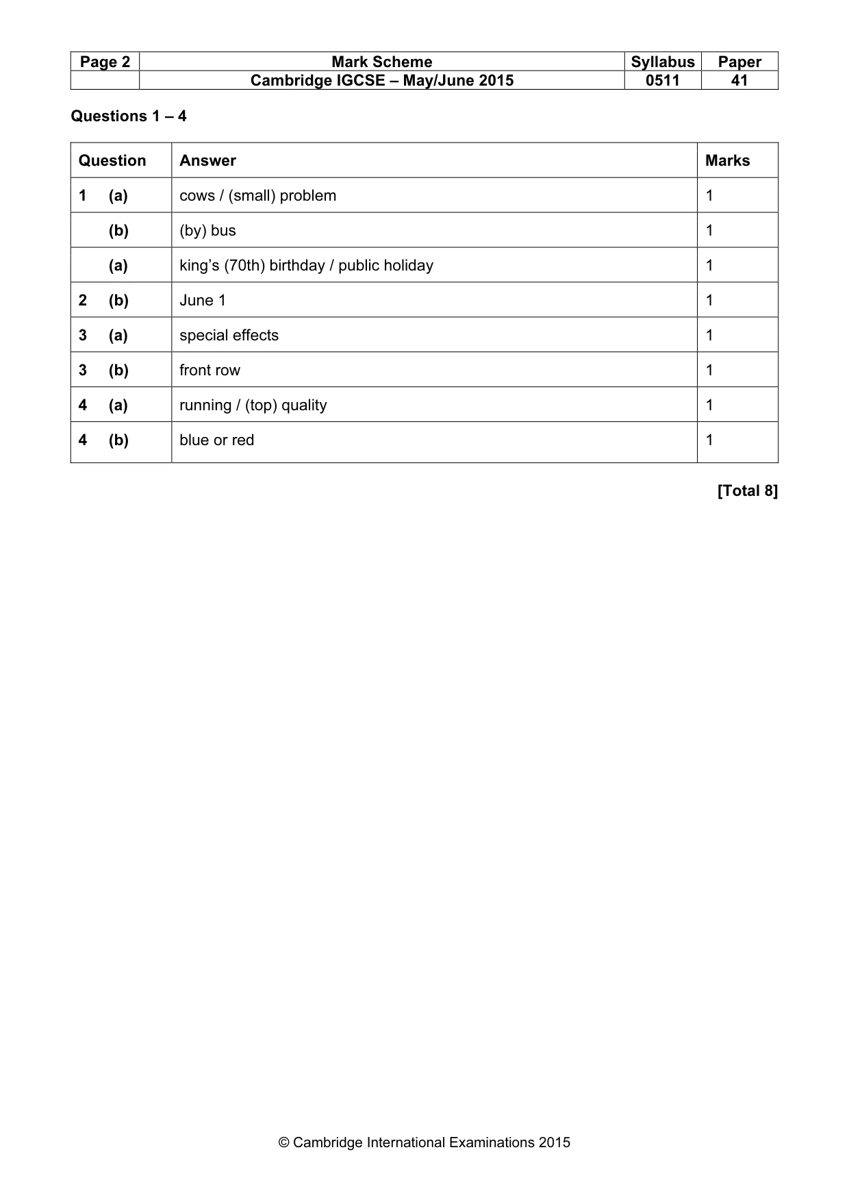 Mark scheme, page 2 of 17
