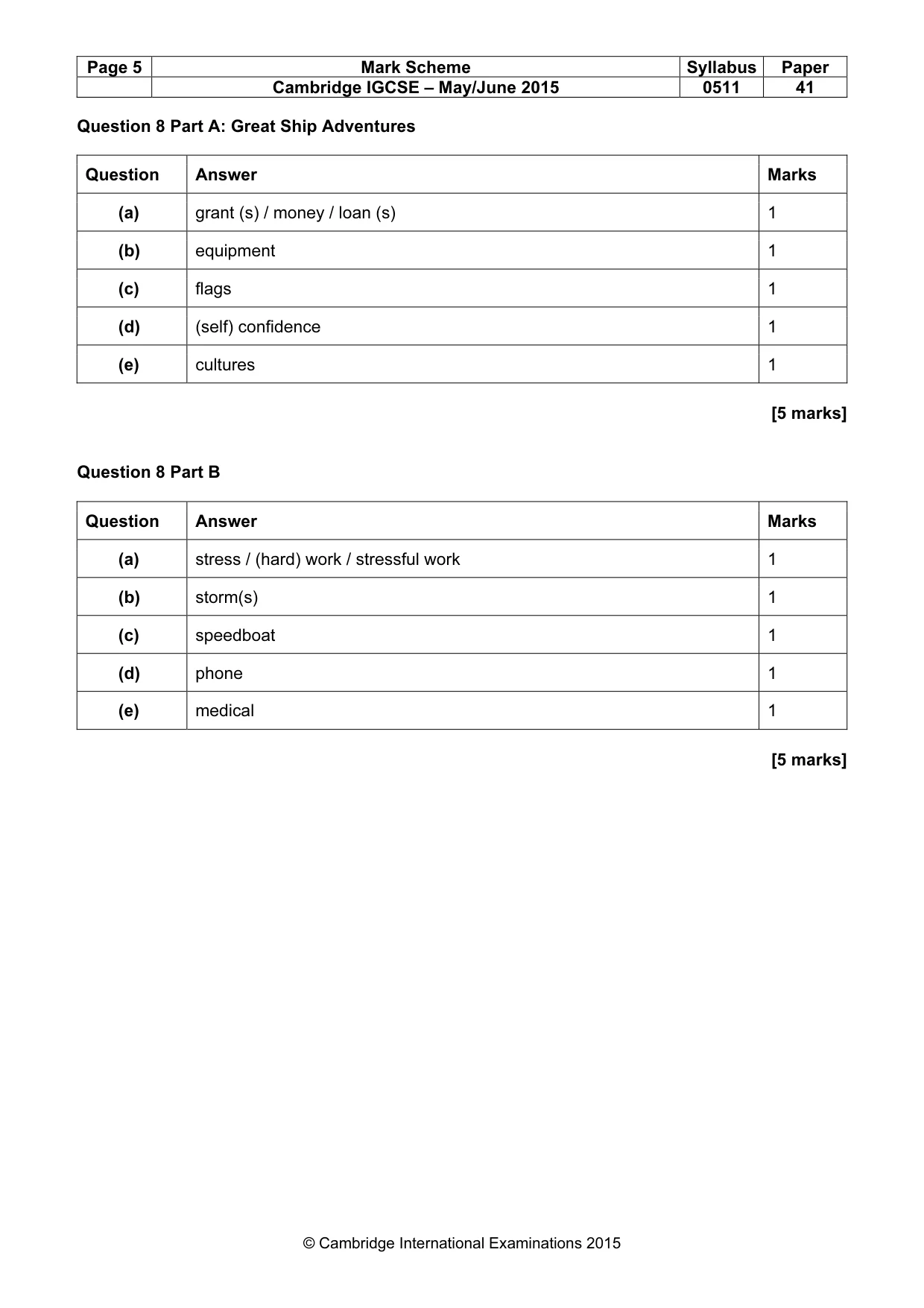 Mark scheme, page 5 of 17