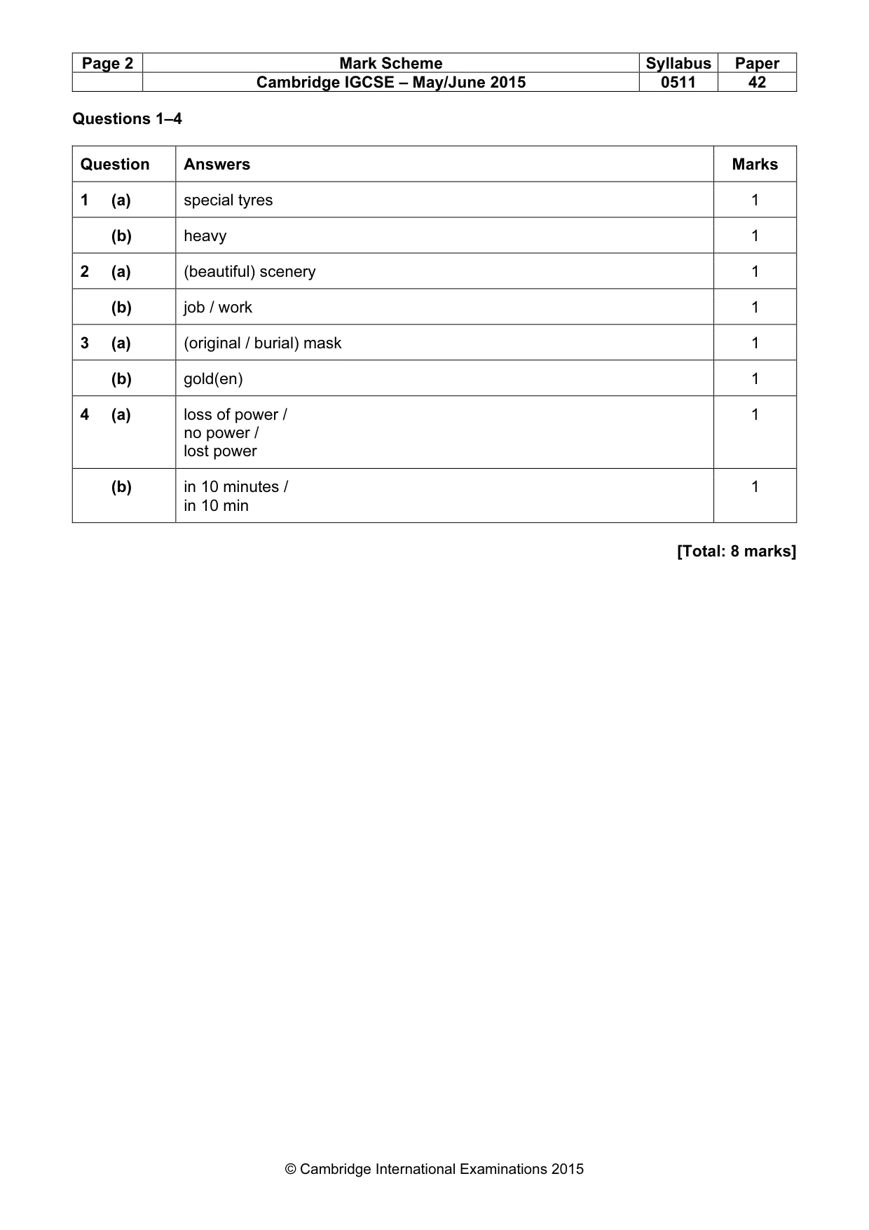 Mark scheme, page 2 of 17