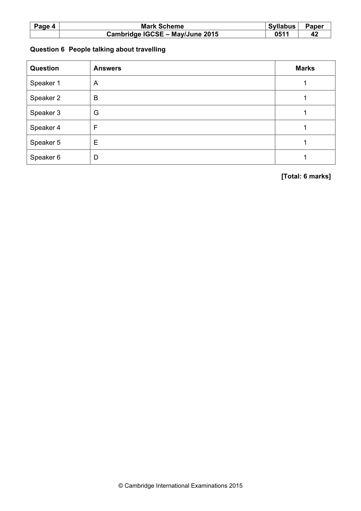 Mark scheme, page 4 of 17