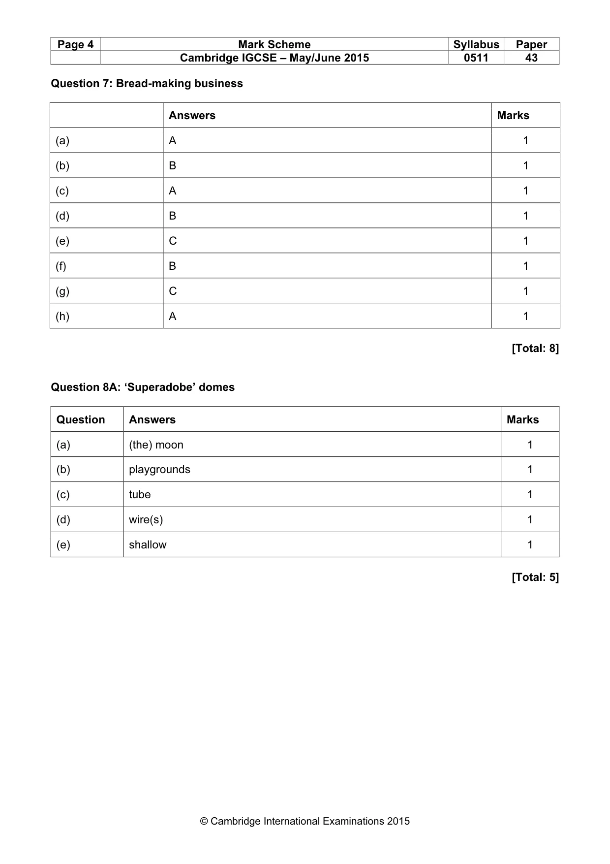 Mark scheme, page 4 of 16