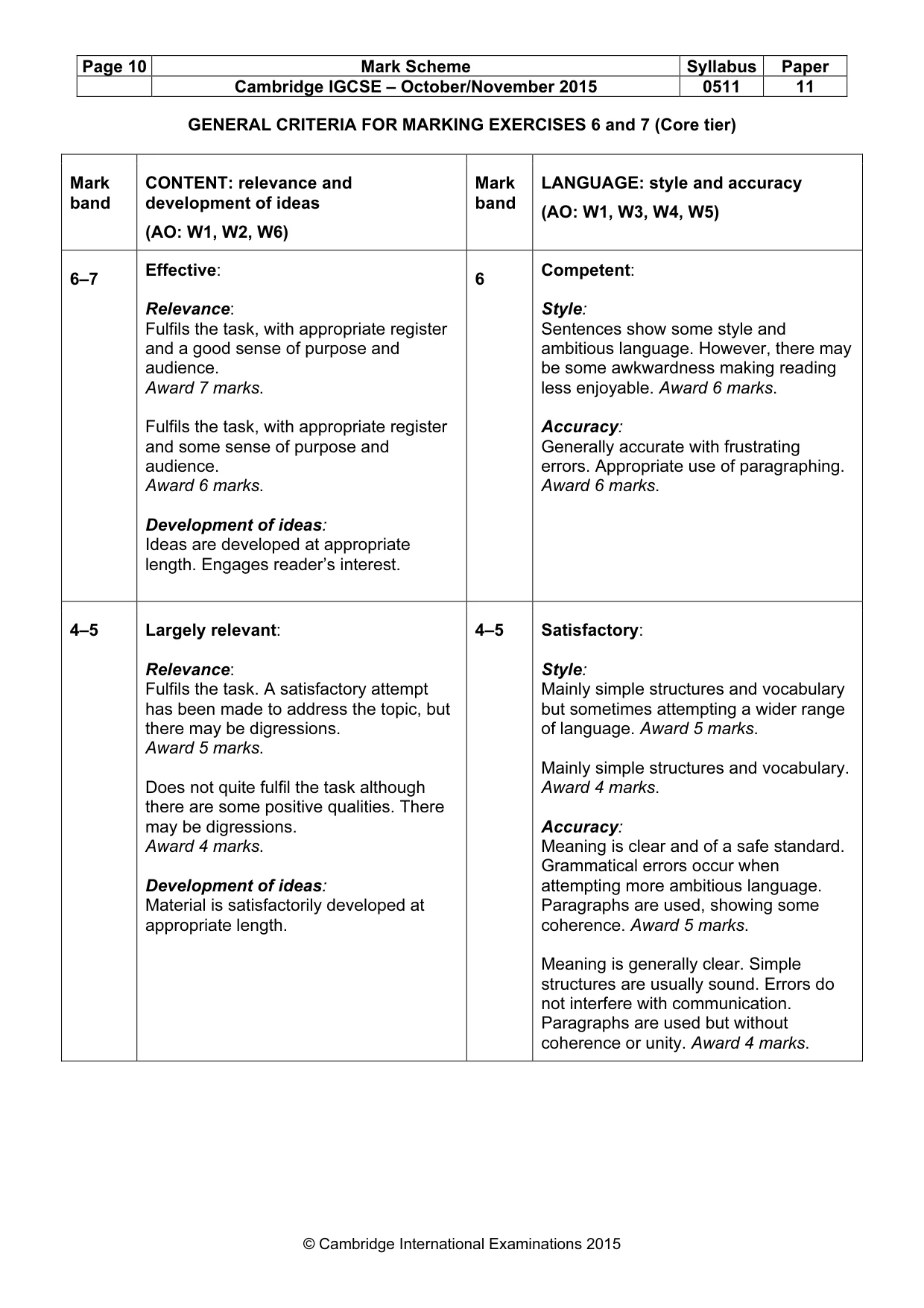 Mark scheme, page 10 of 11