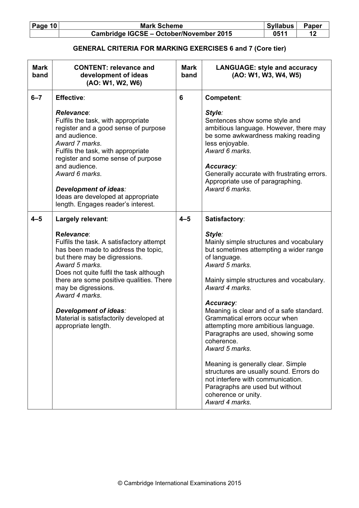 Mark scheme, page 10 of 11