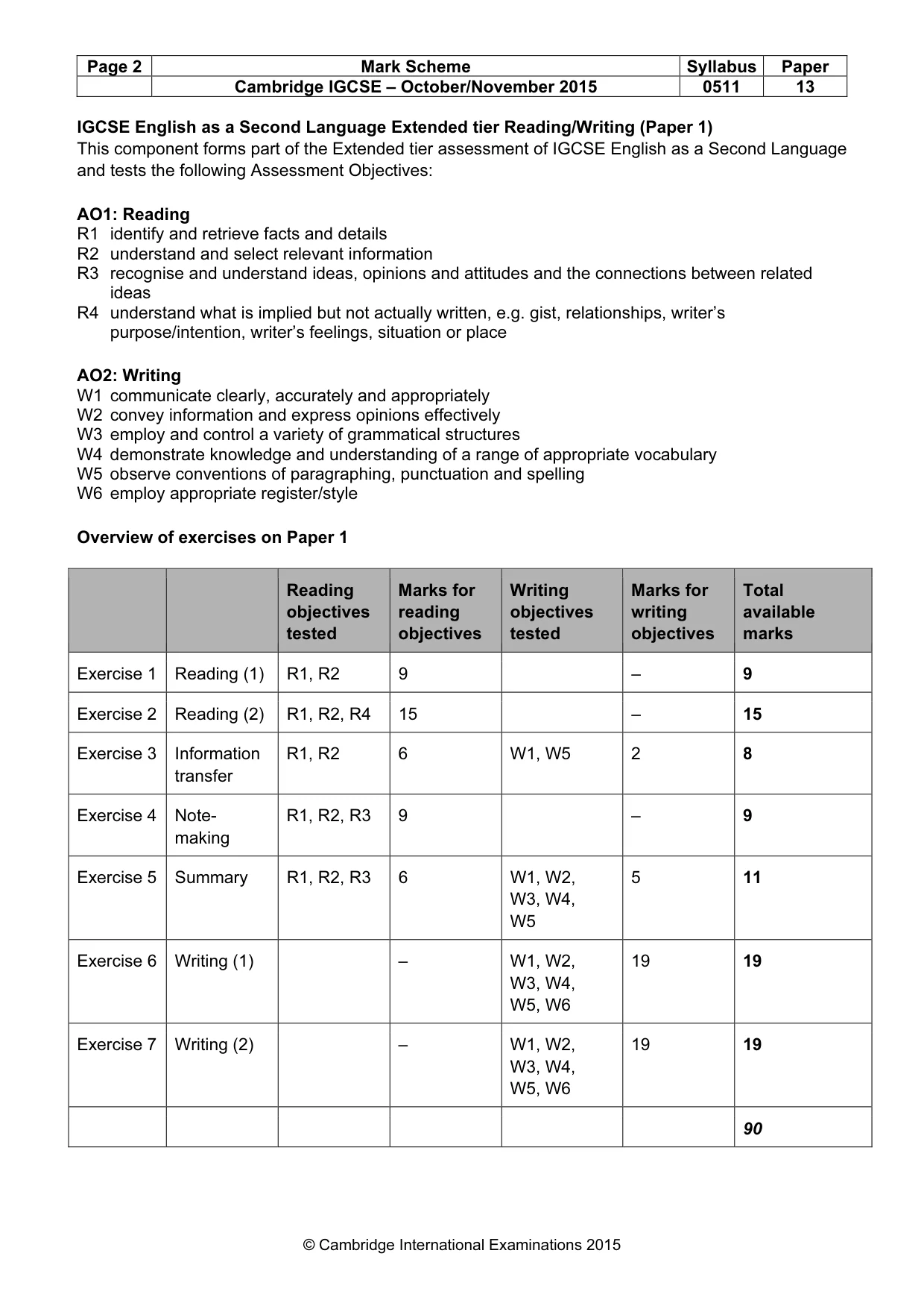 Mark scheme, page 2 of 11