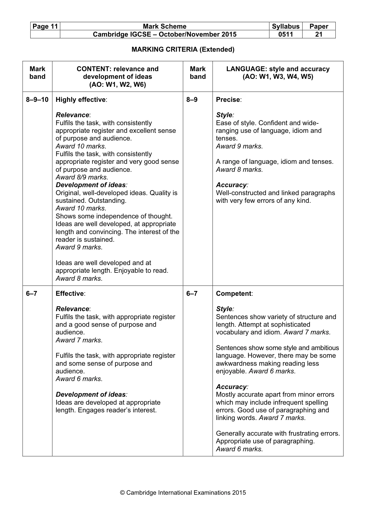 Mark scheme, page 11 of 13