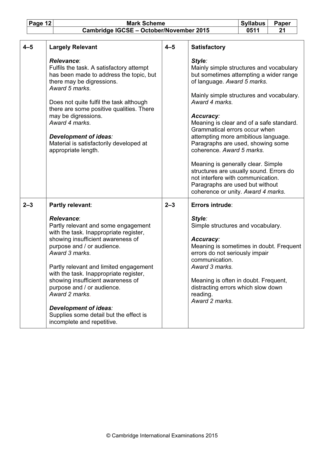 Mark scheme, page 12 of 13