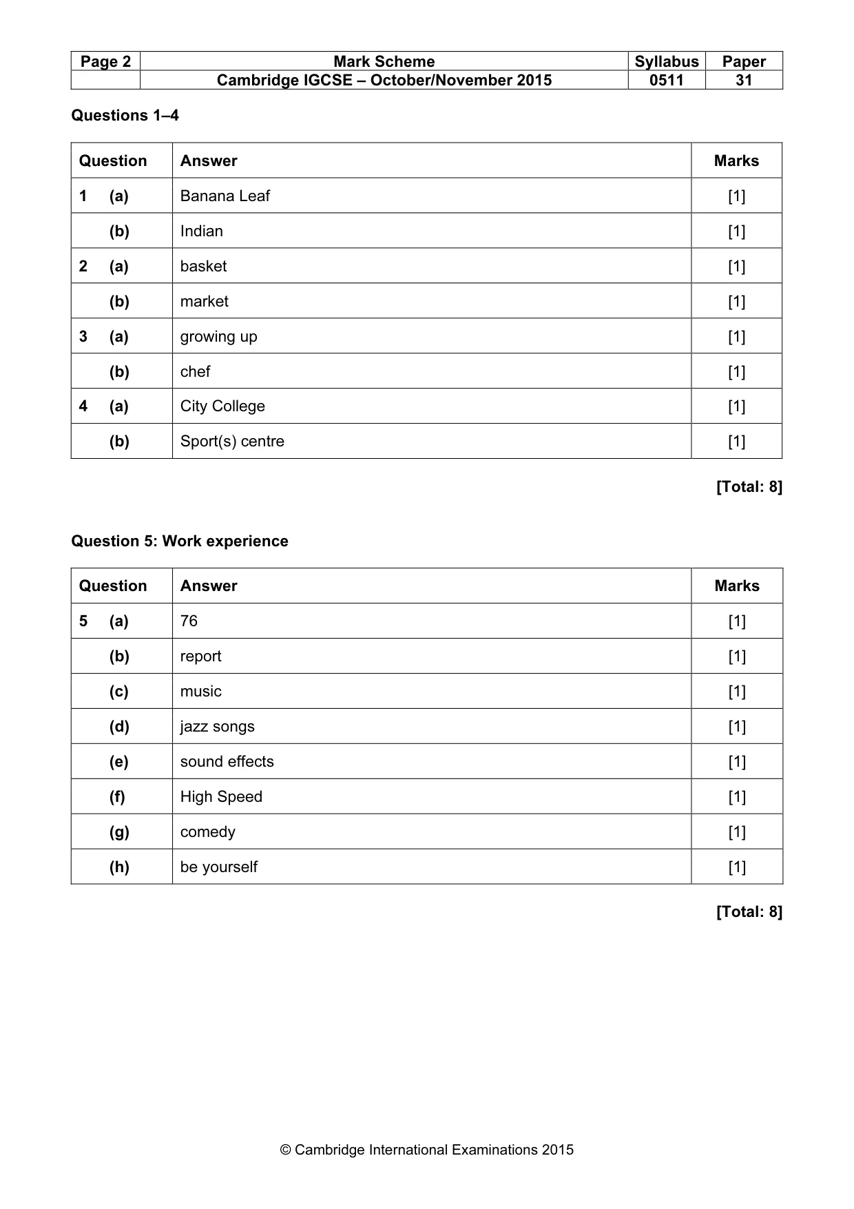 Mark scheme, page 2 of 13