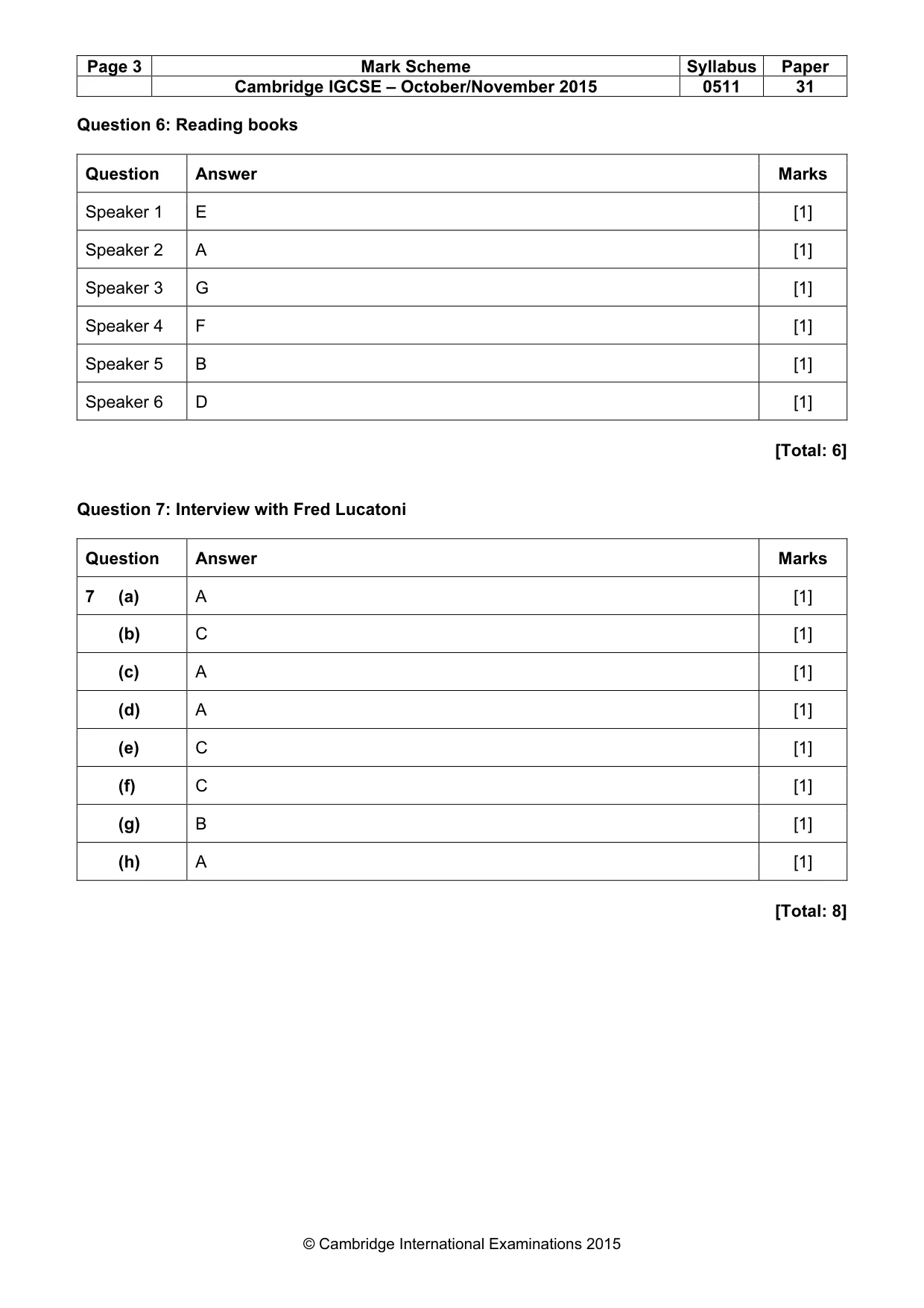 Mark scheme, page 3 of 13