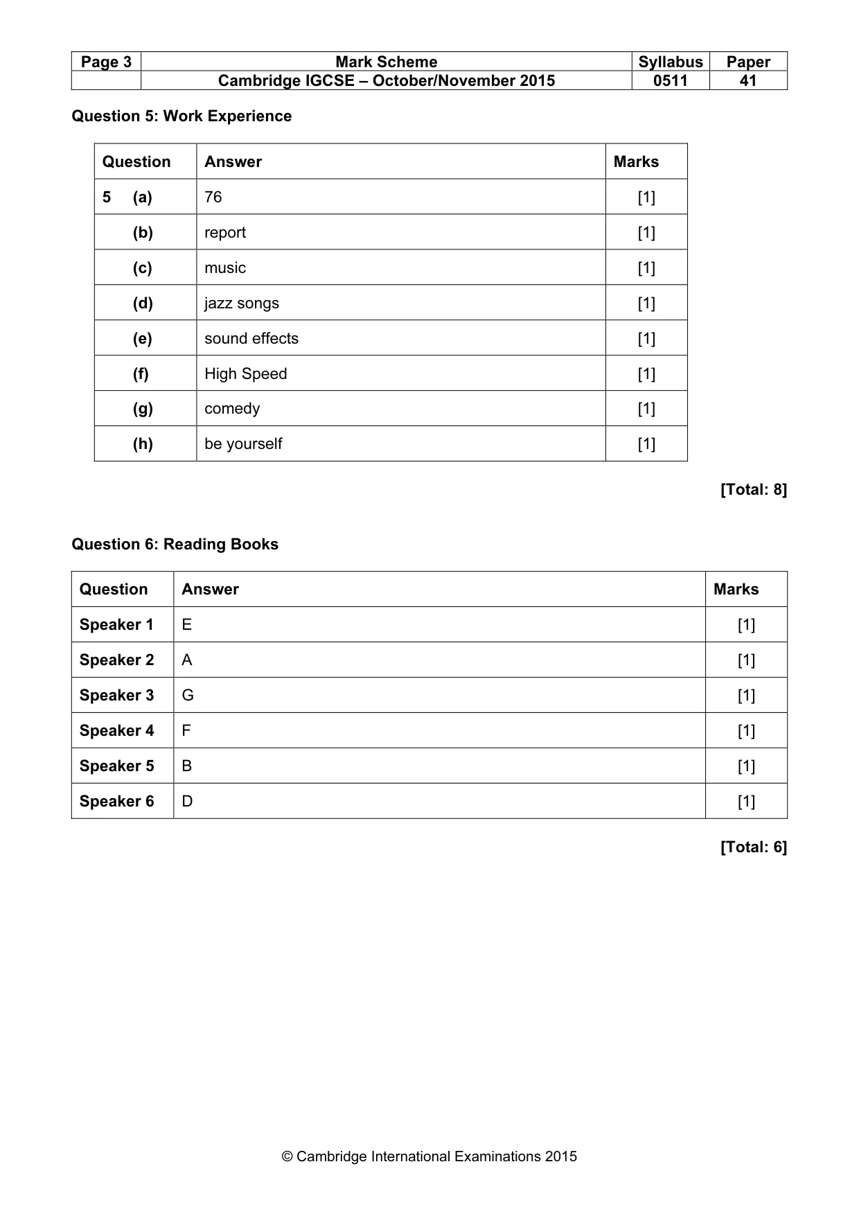 Mark scheme, page 3 of 18