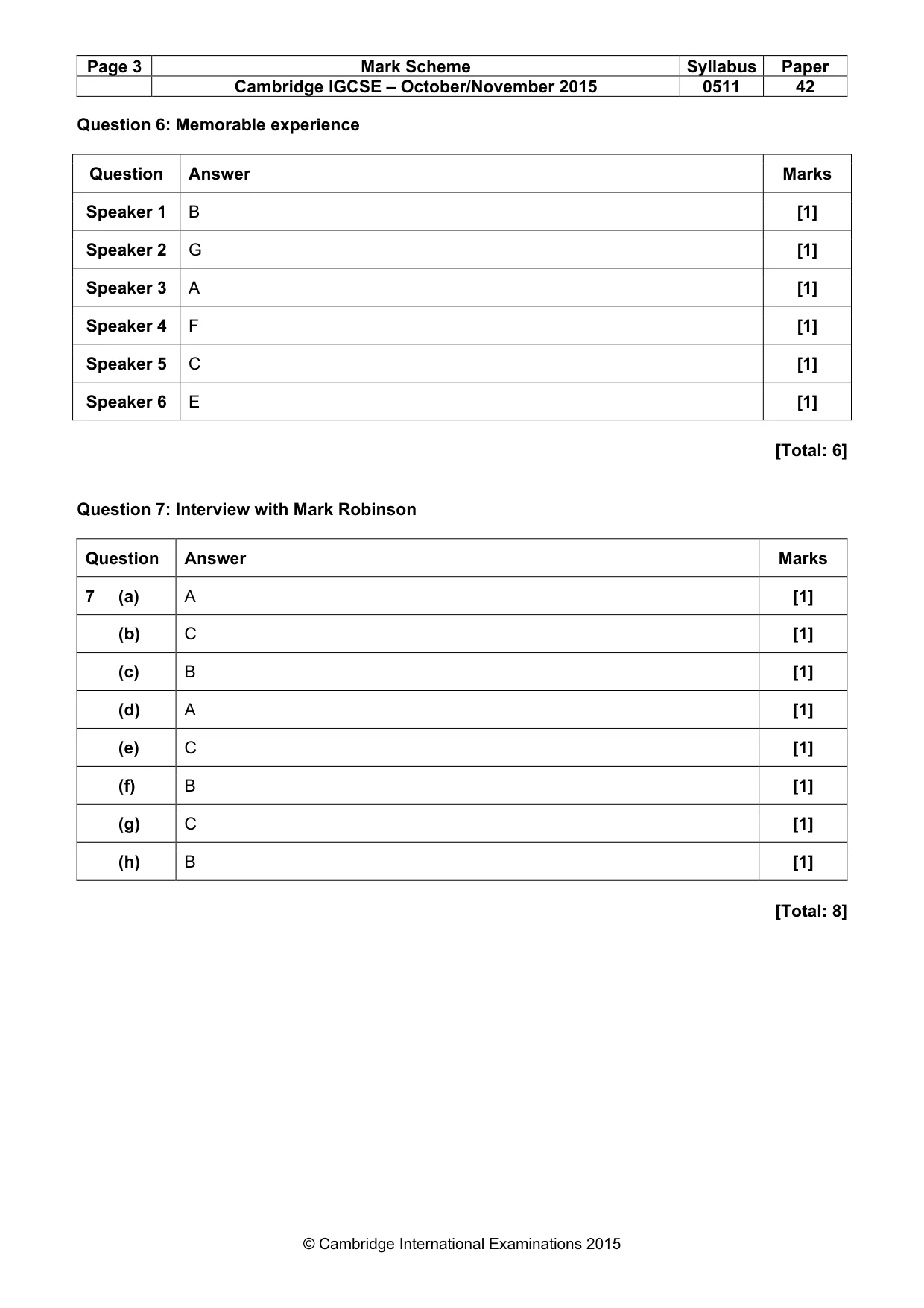 Mark scheme, page 3 of 14
