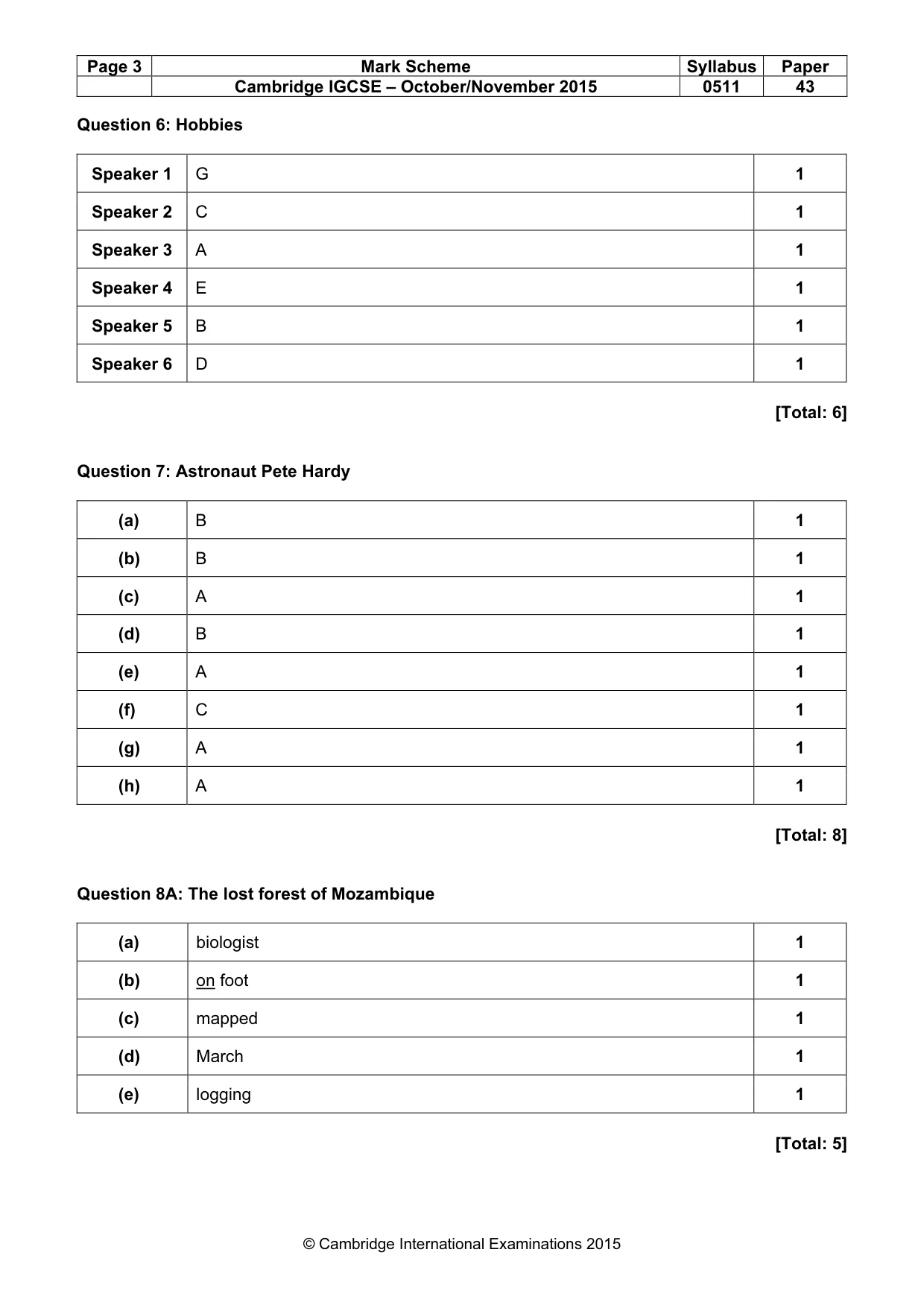 Mark scheme, page 3 of 13